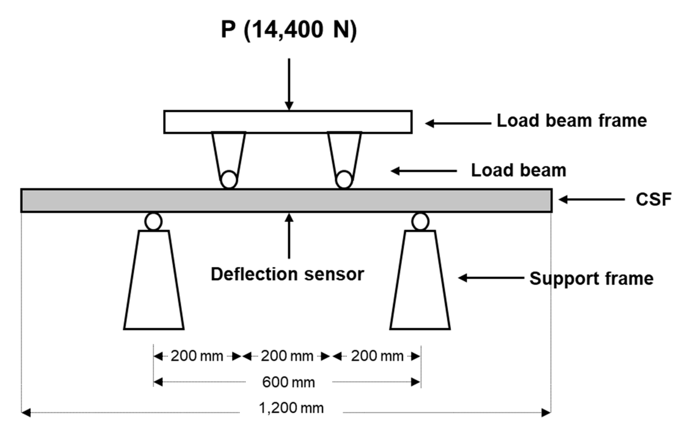 Materials 13 01738 g010