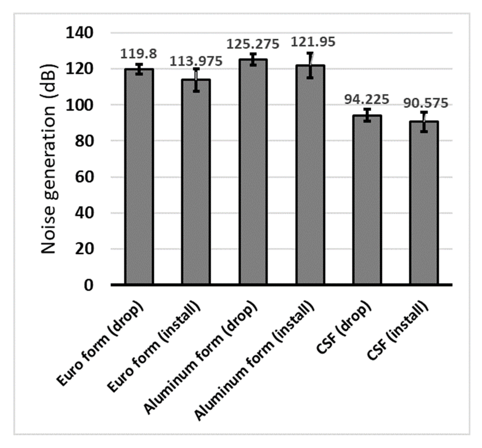Materials 13 01738 g011