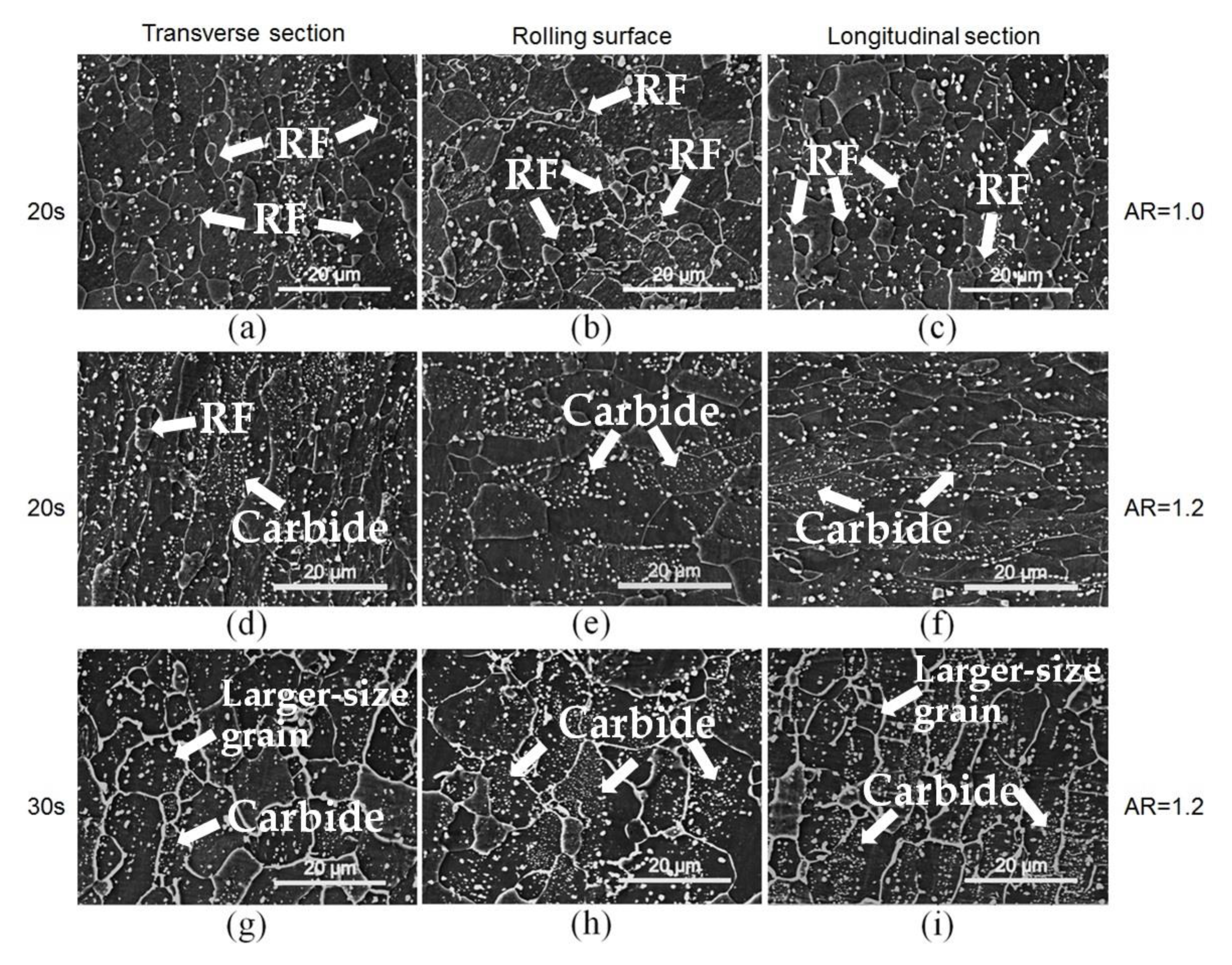 Materials 13 01741 g009