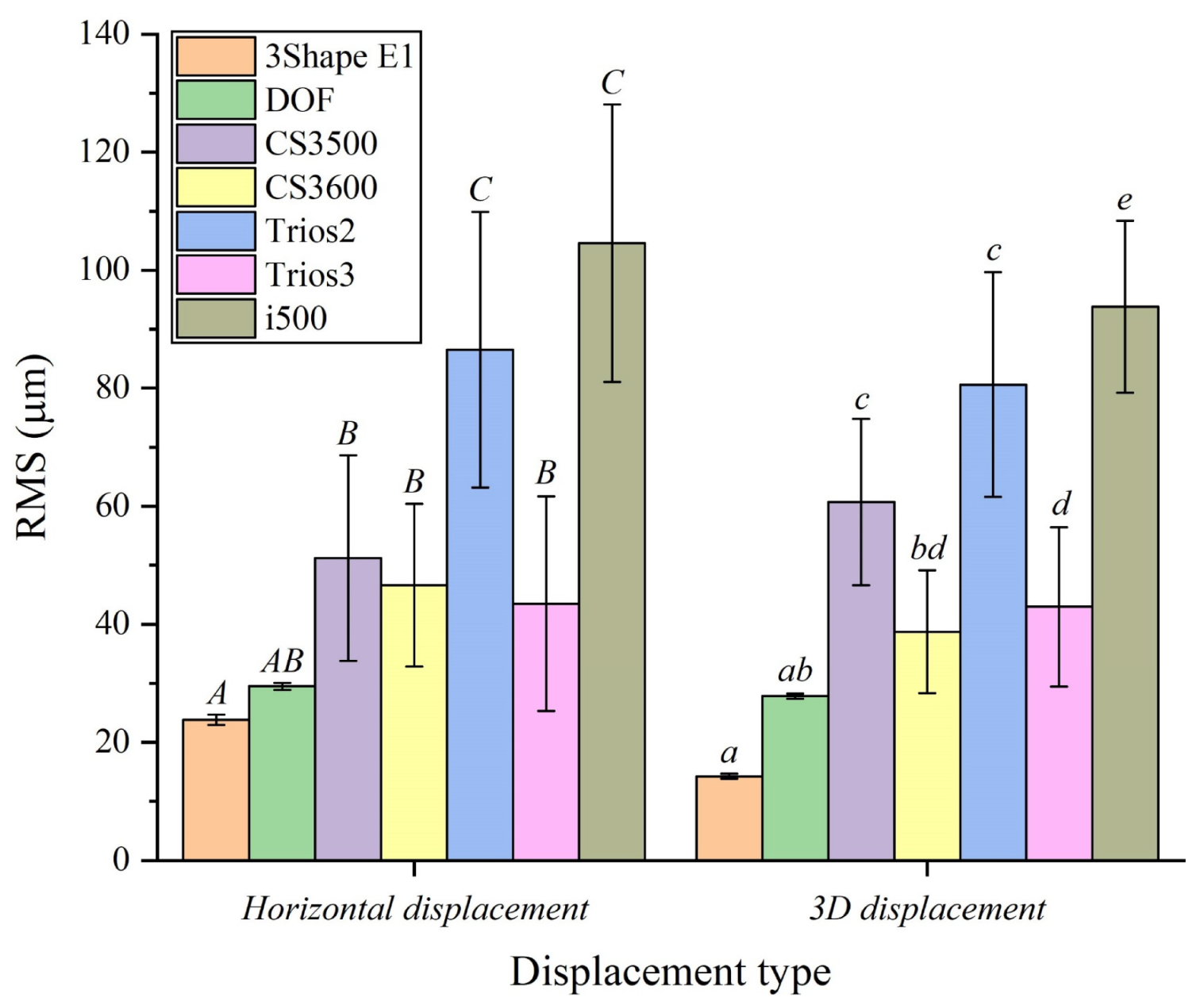 Materials 13 01744 g004