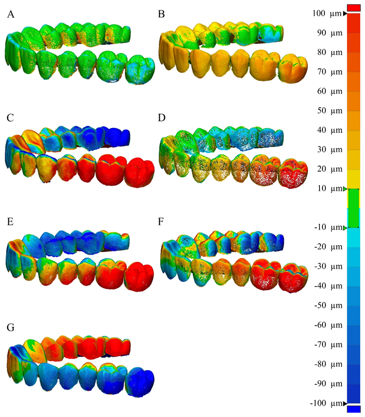 Materials 13 01744 g006