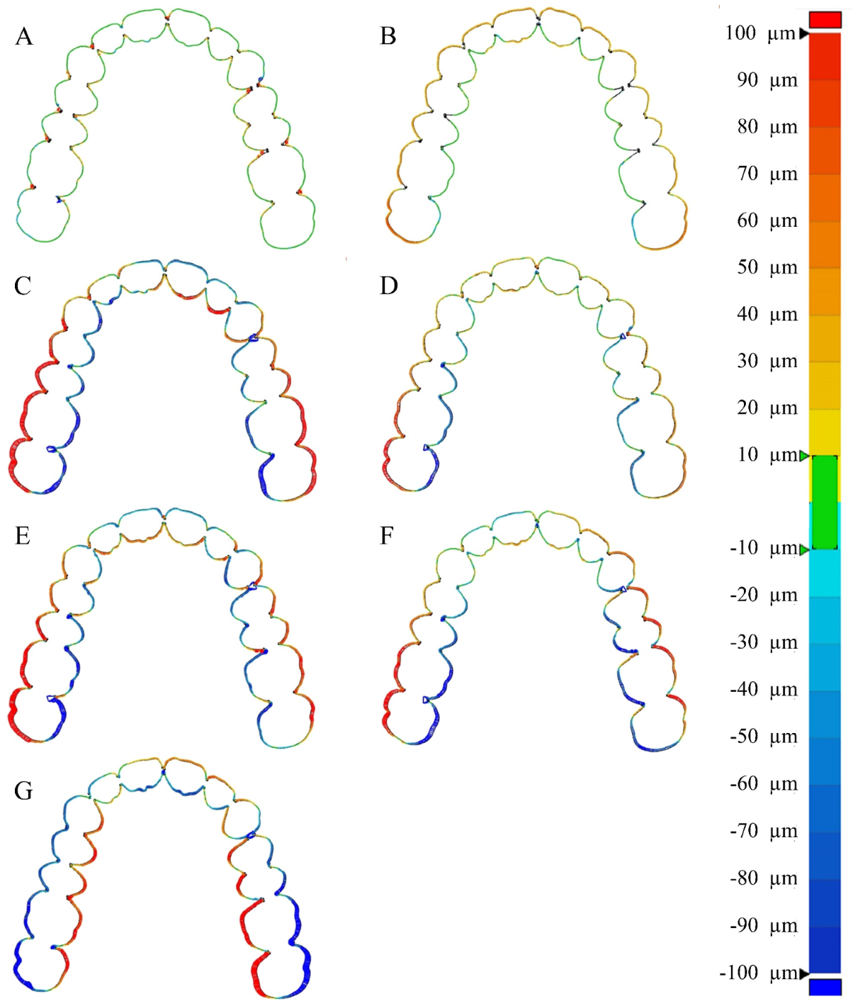 Materials 13 01744 g007