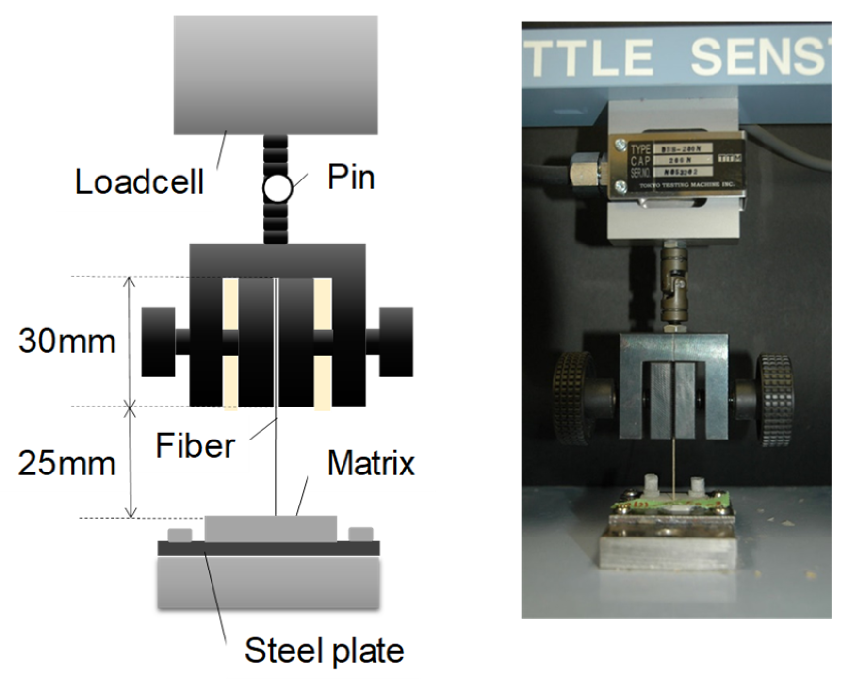 Materials 13 01746 g004