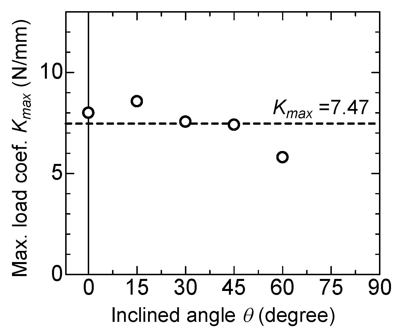 Materials 13 01746 g011