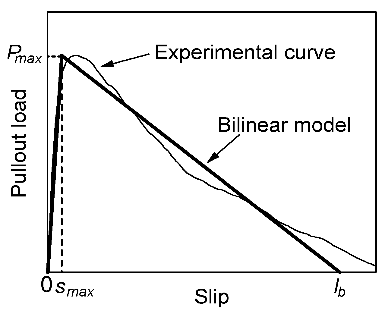 Materials 13 01746 g013