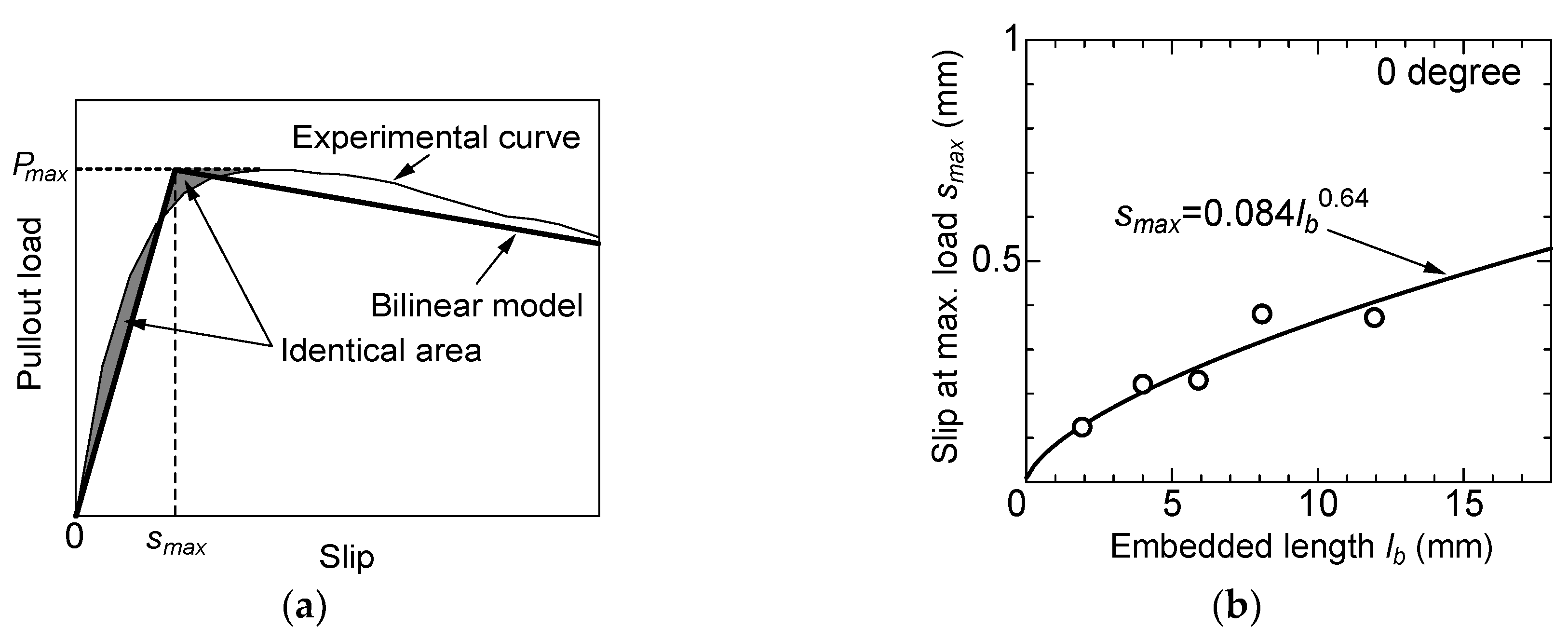 Materials 13 01746 g014