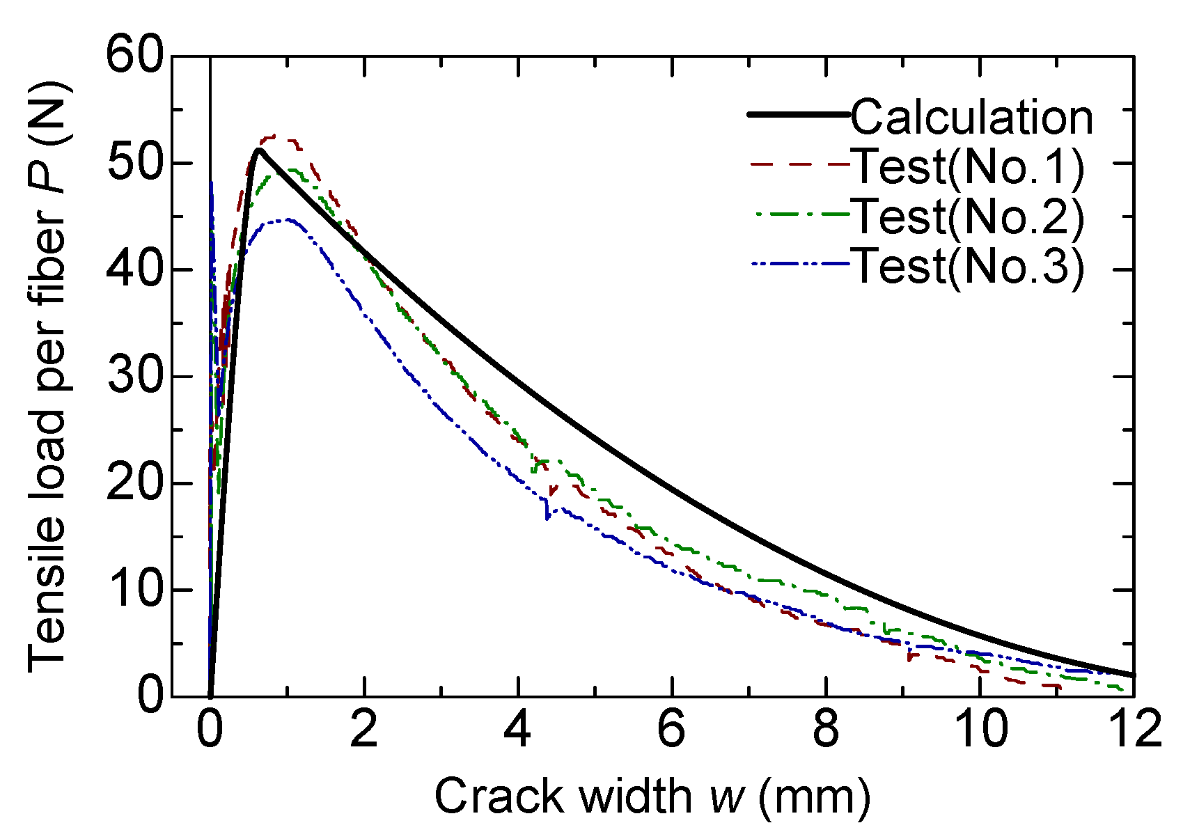 Materials 13 01746 g017