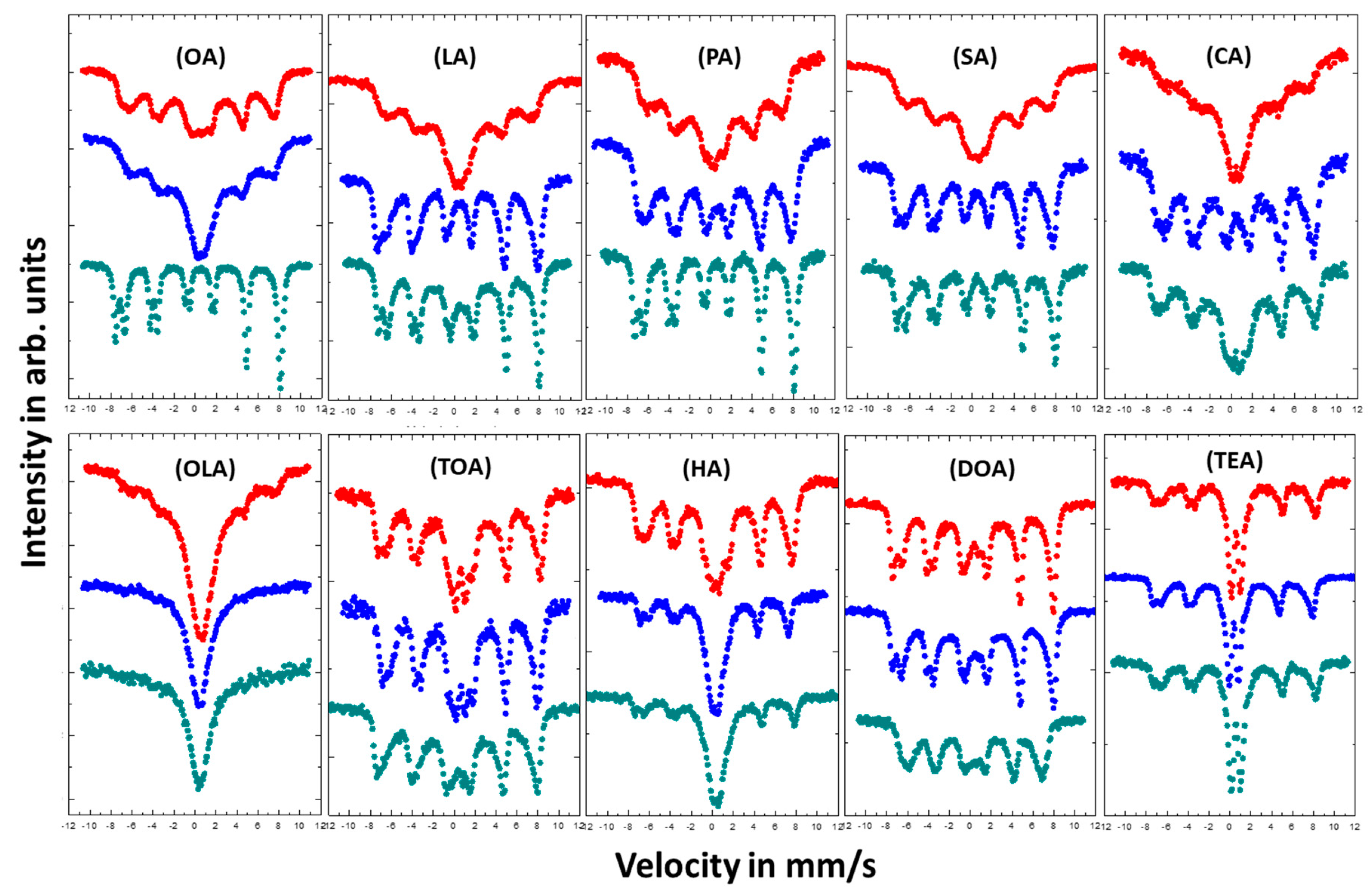 Materials 13 01747 g005