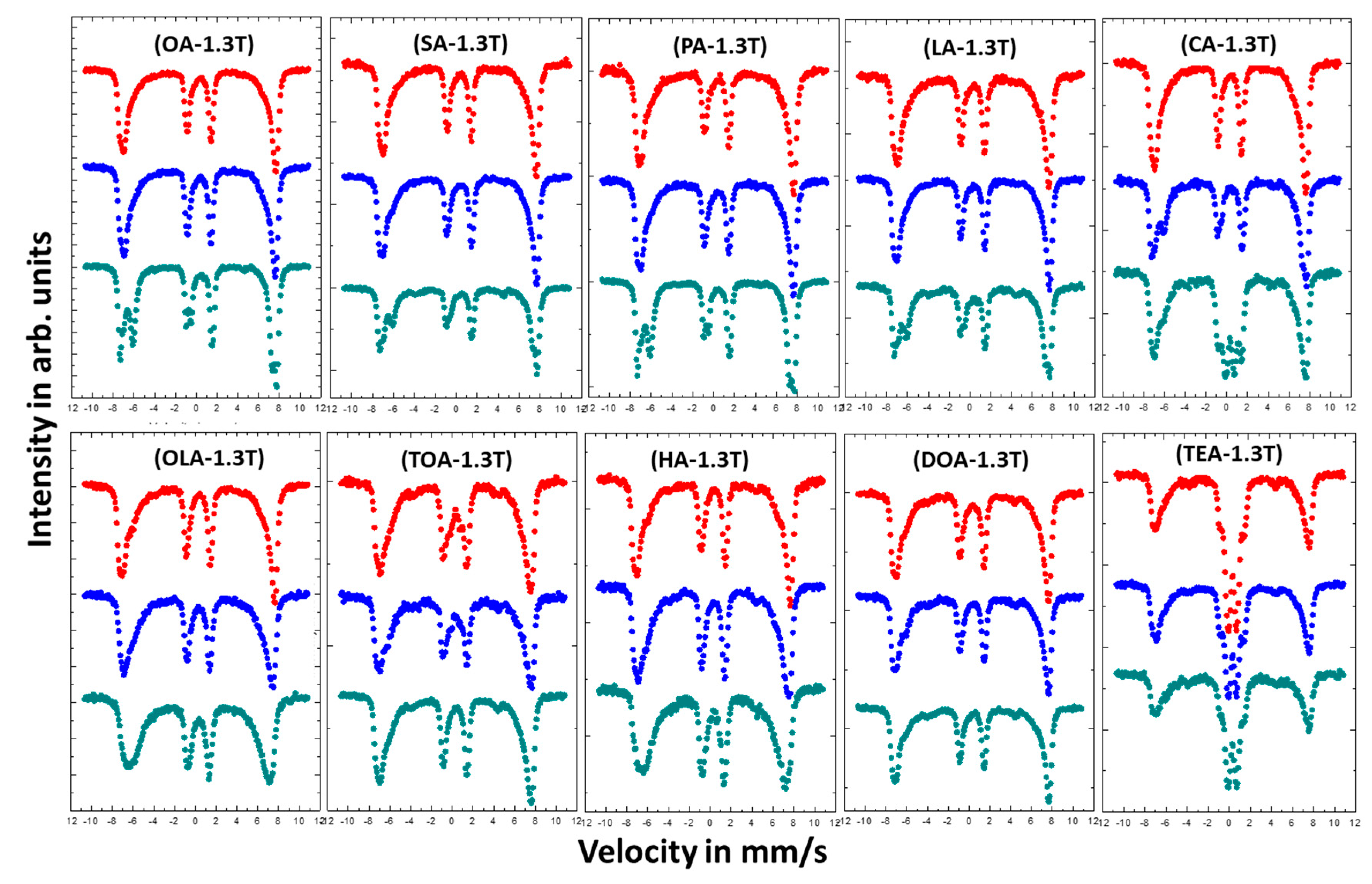 Materials 13 01747 g006