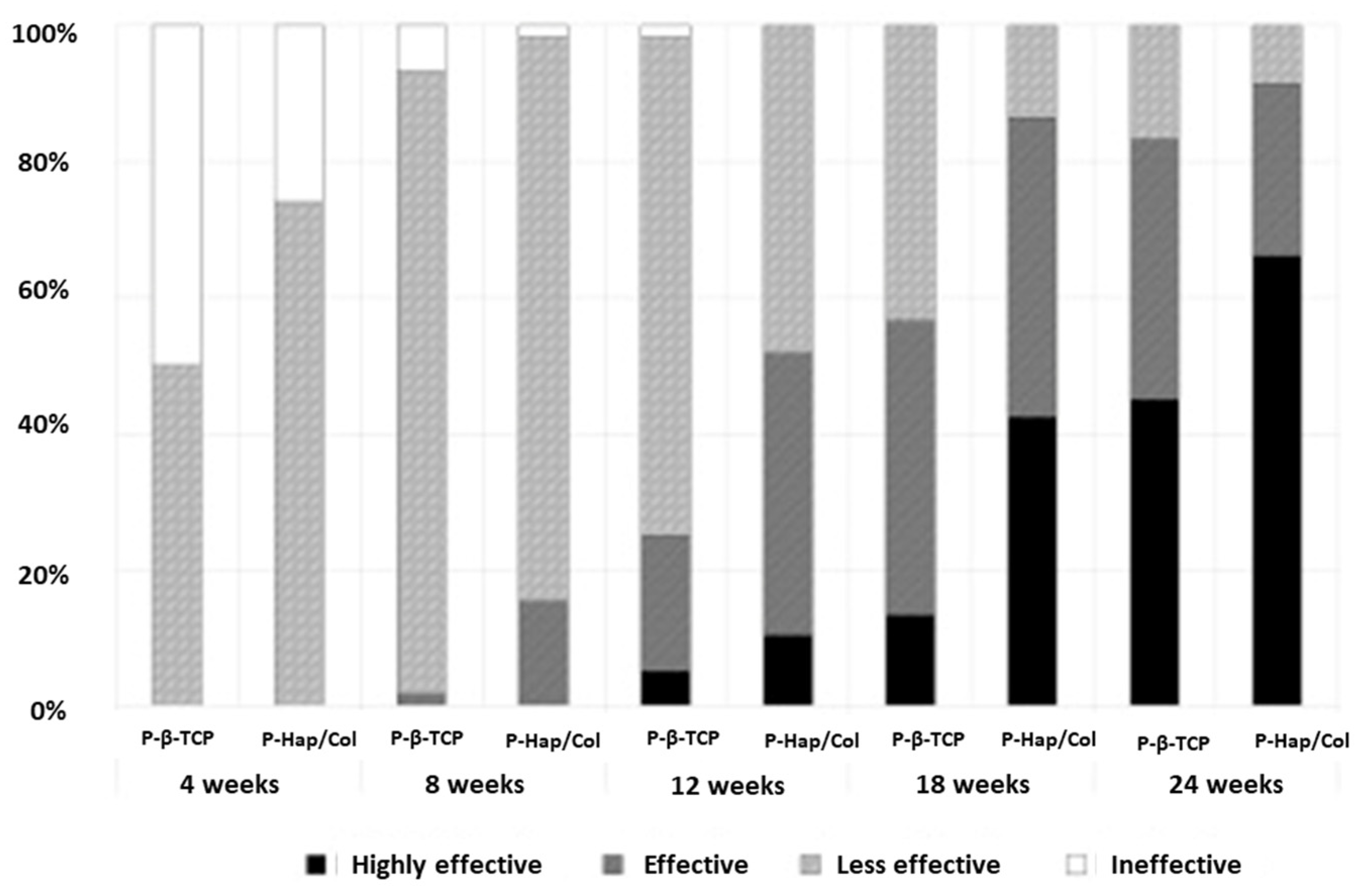 Materials 13 01748 g006