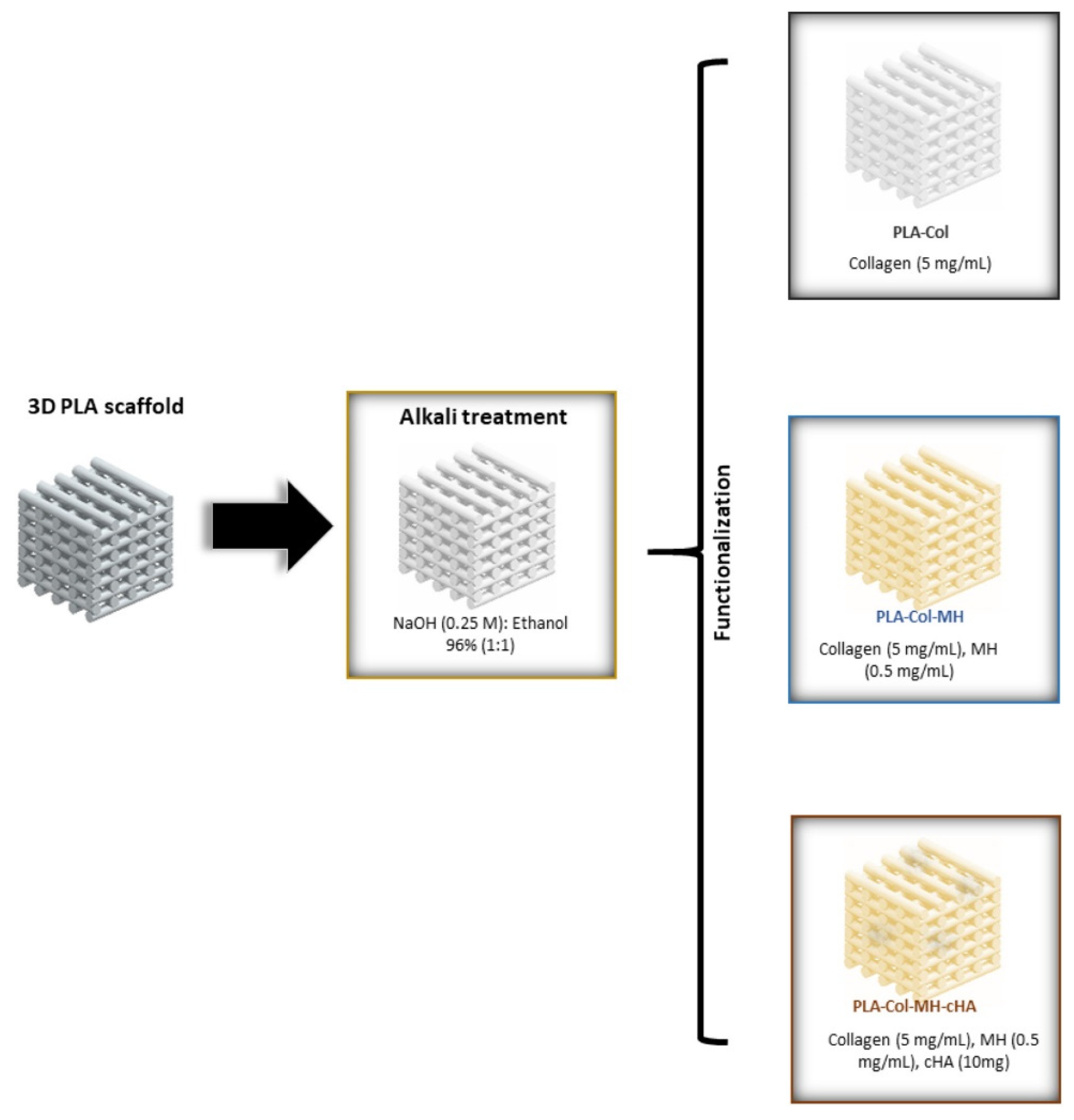 Materials 13 01748 g007