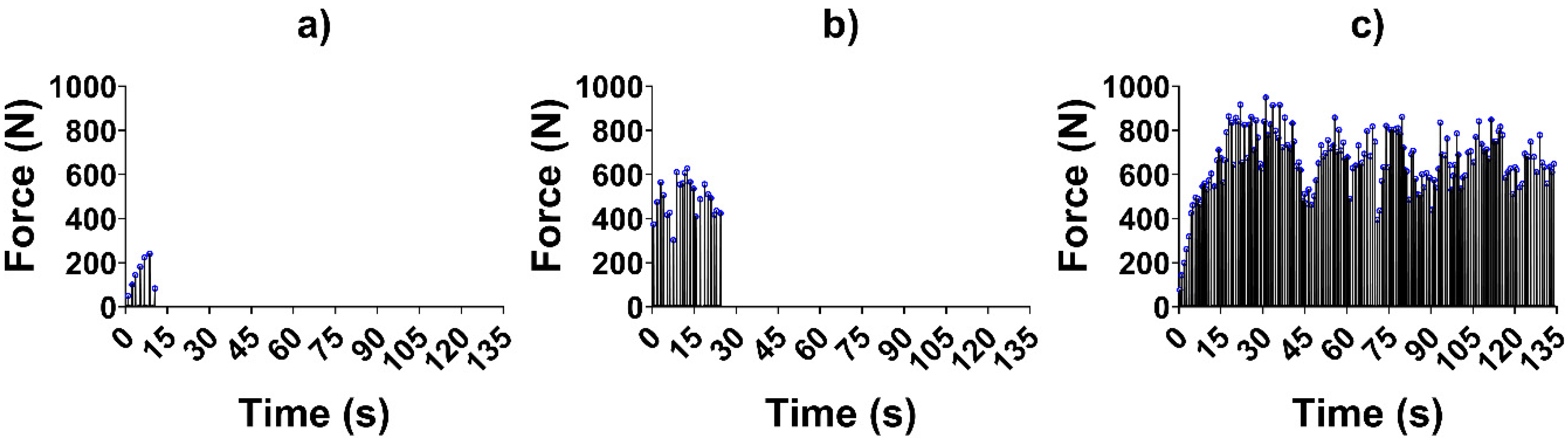 Materials 13 01749 g003