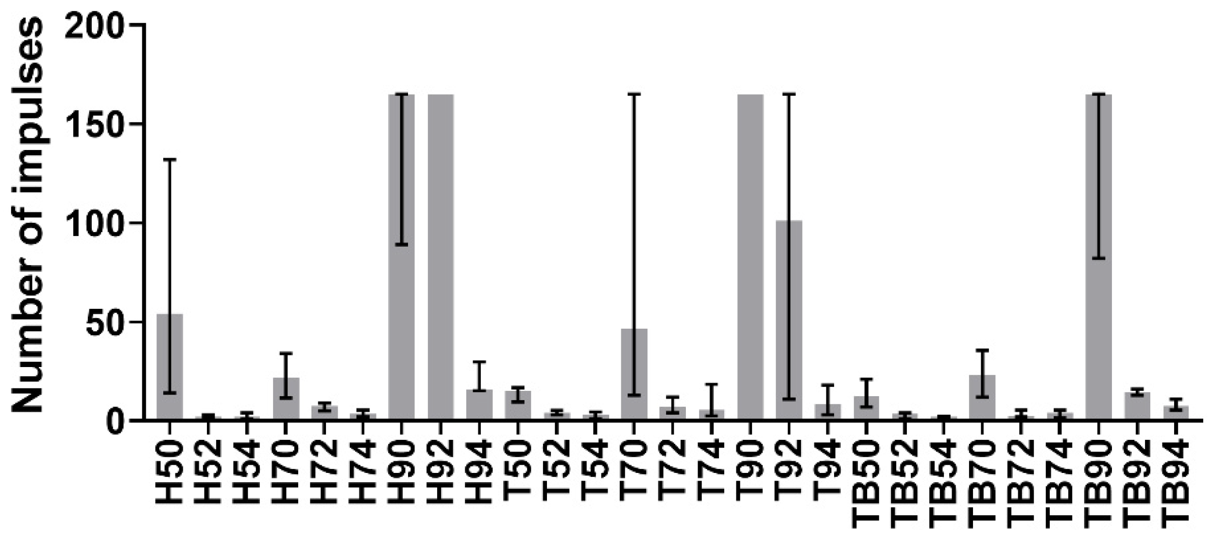 Materials 13 01749 g004