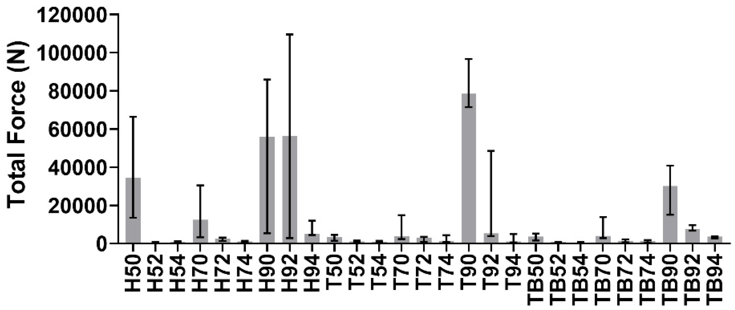 Materials 13 01749 g006