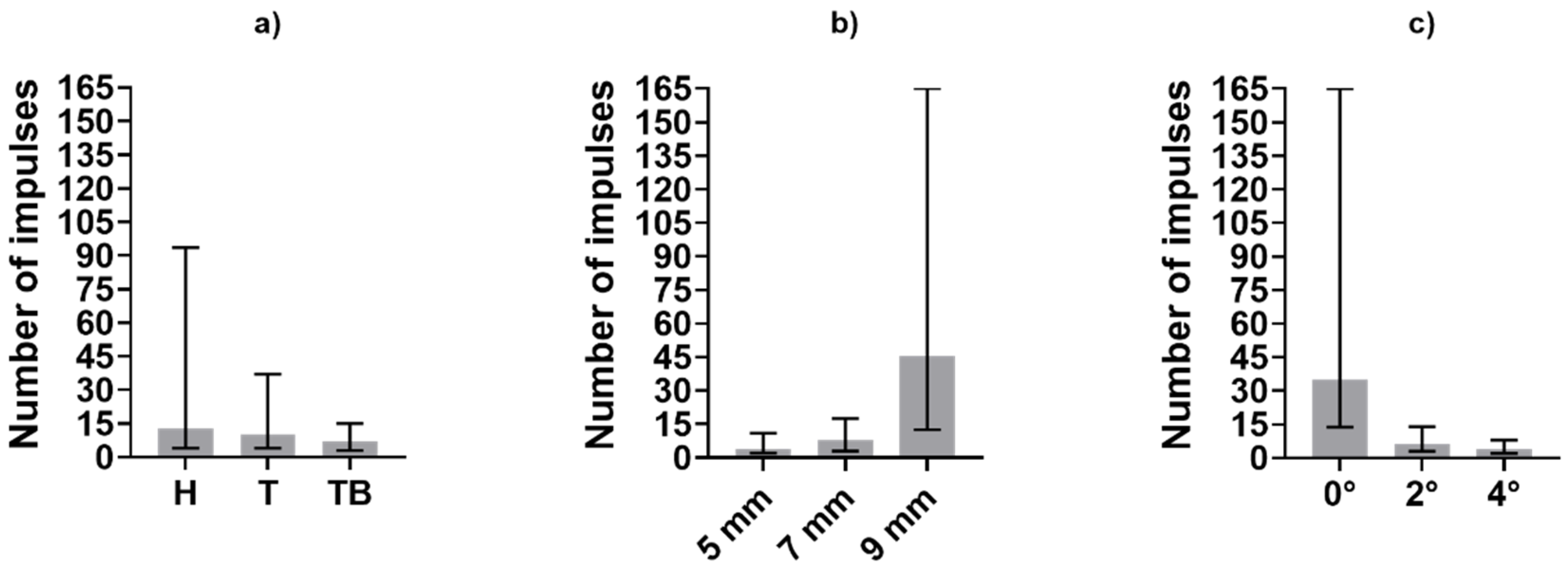 Materials 13 01749 g008
