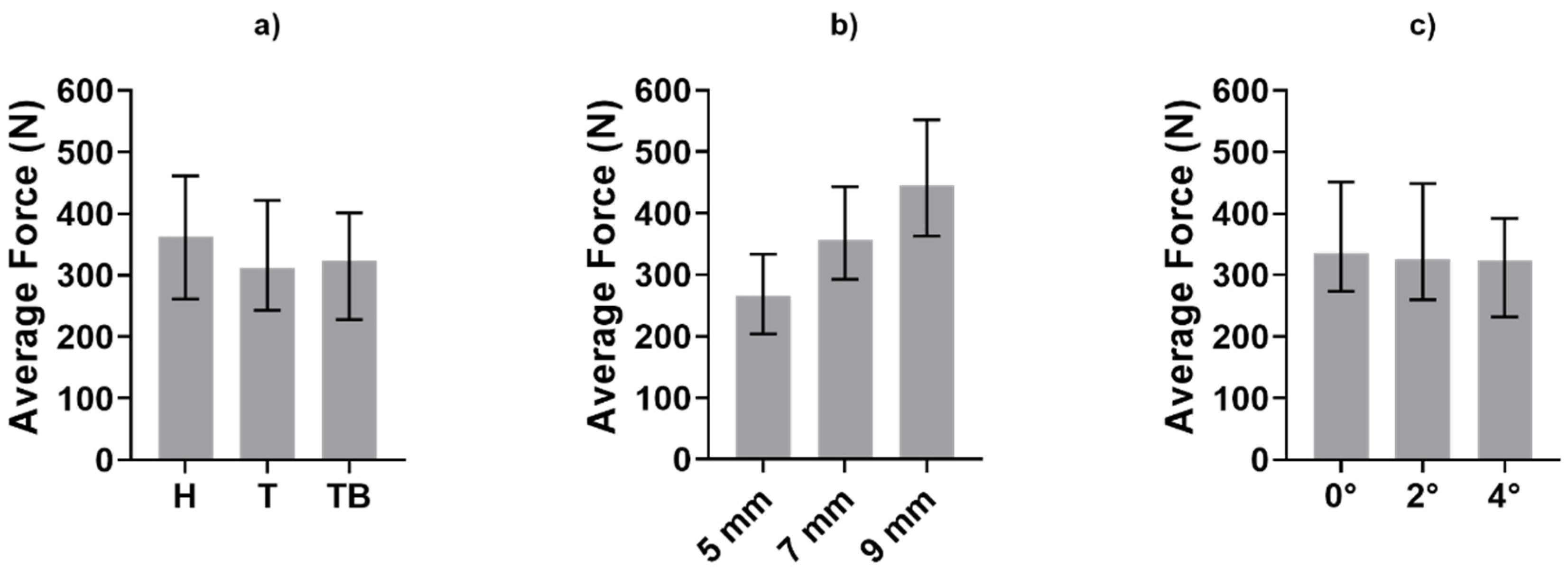 Materials 13 01749 g009