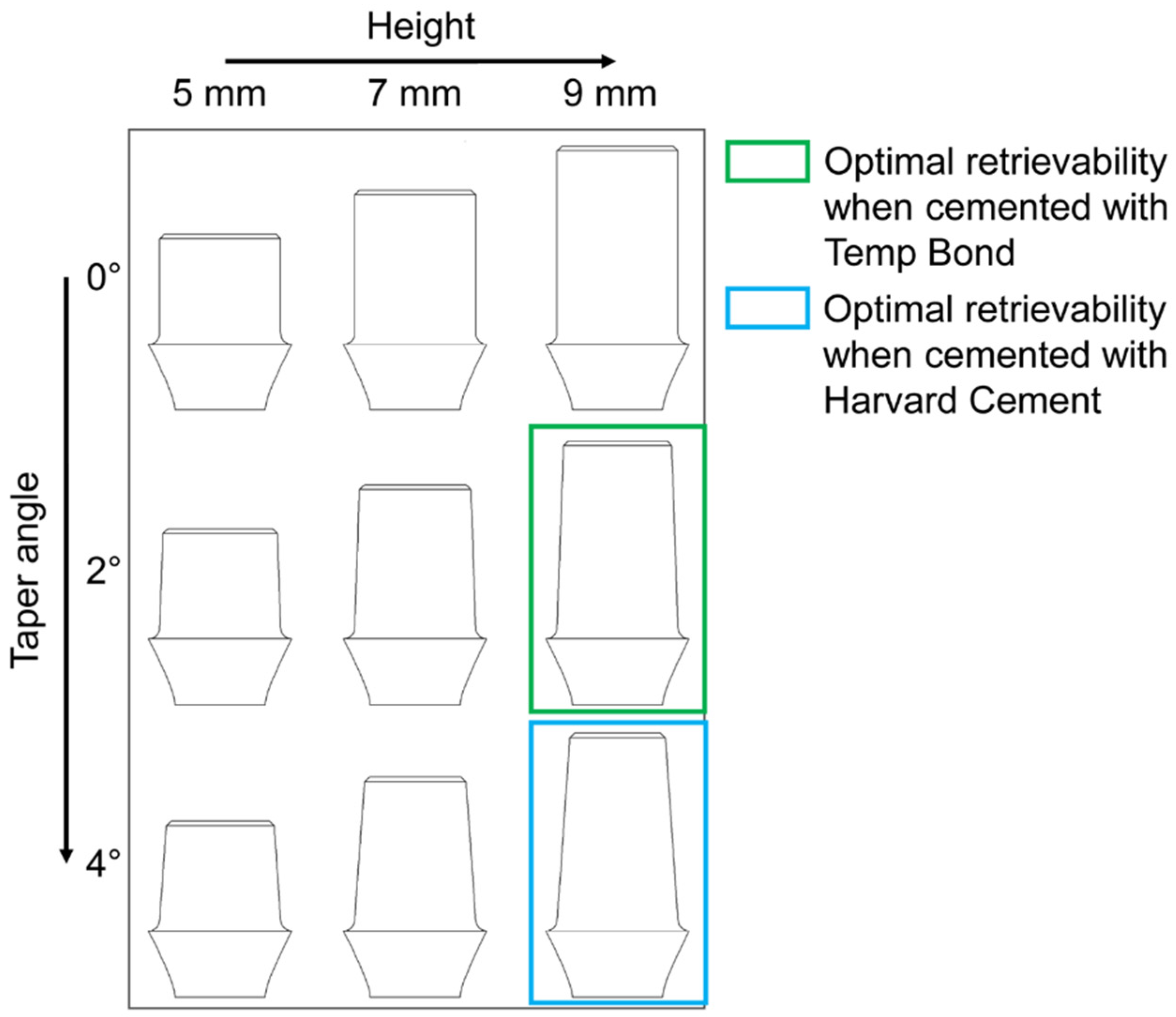 Materials 13 01749 g010