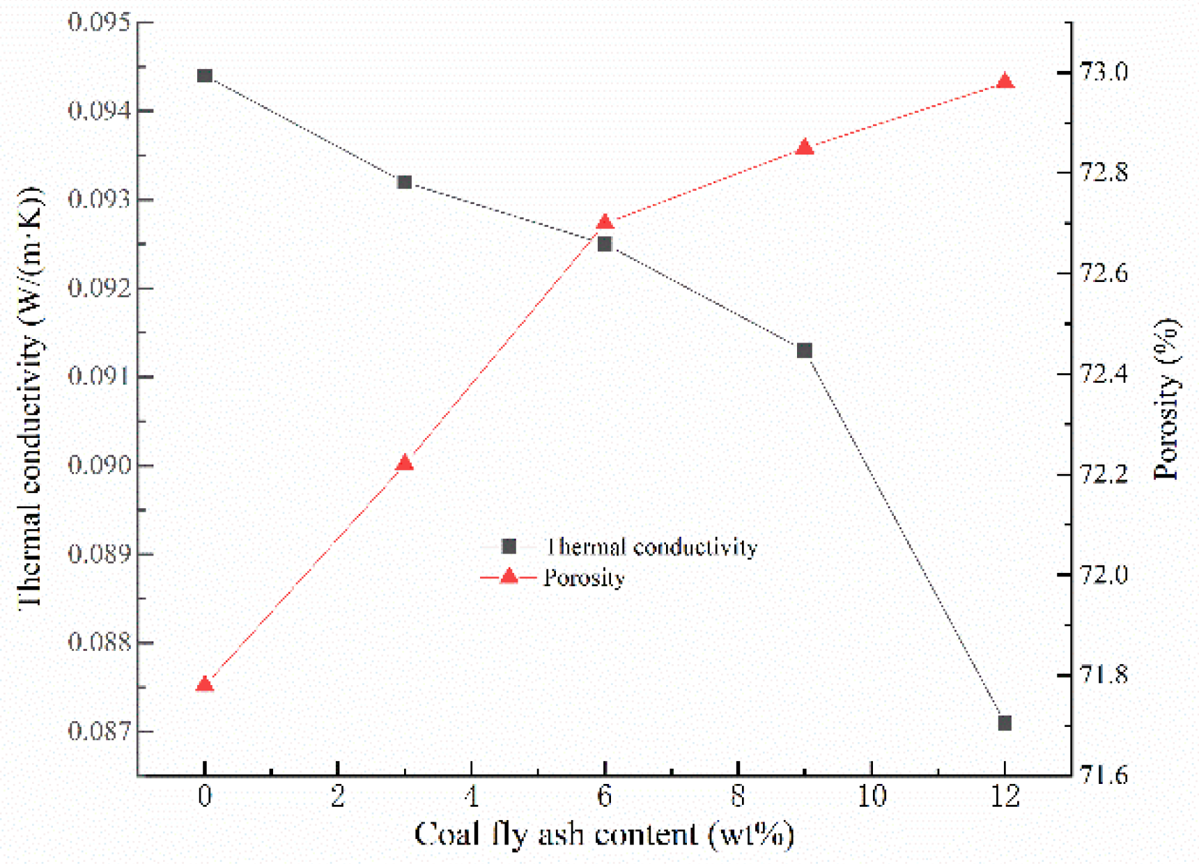 Materials 13 01750 g004 Materials 13 01750 g004