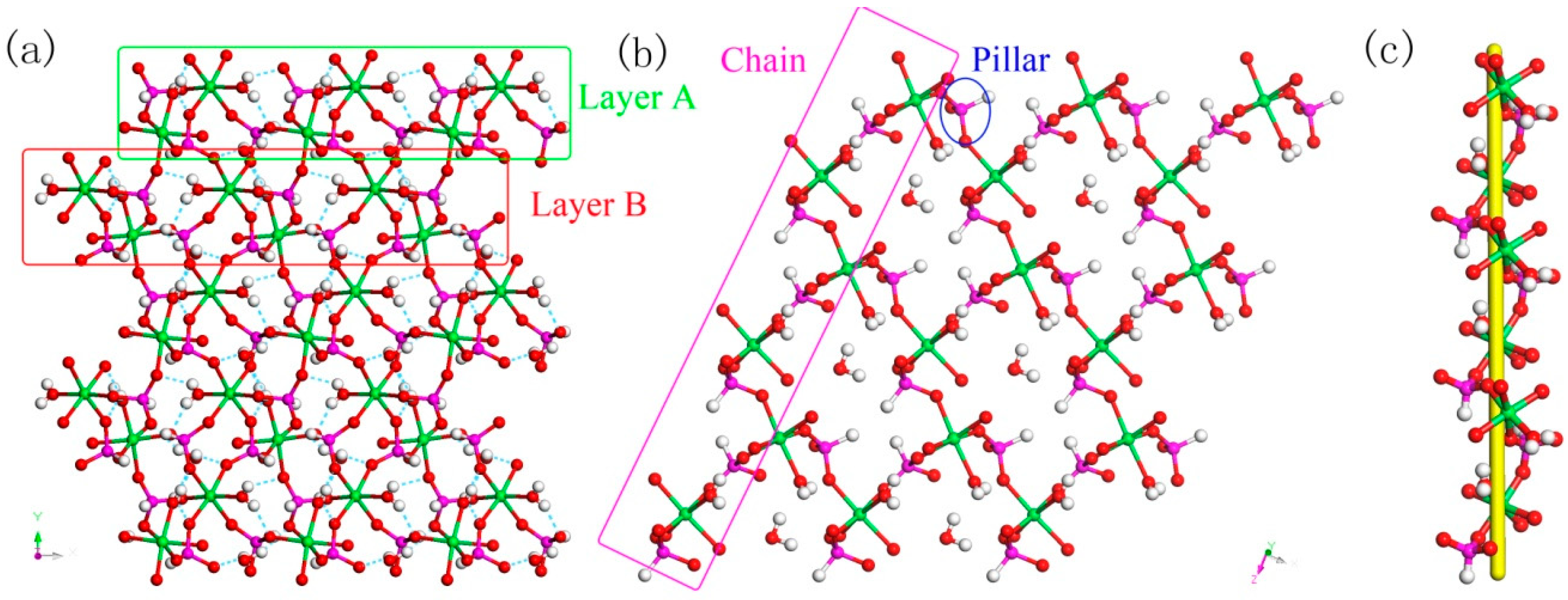 Materials 13 01752 g010