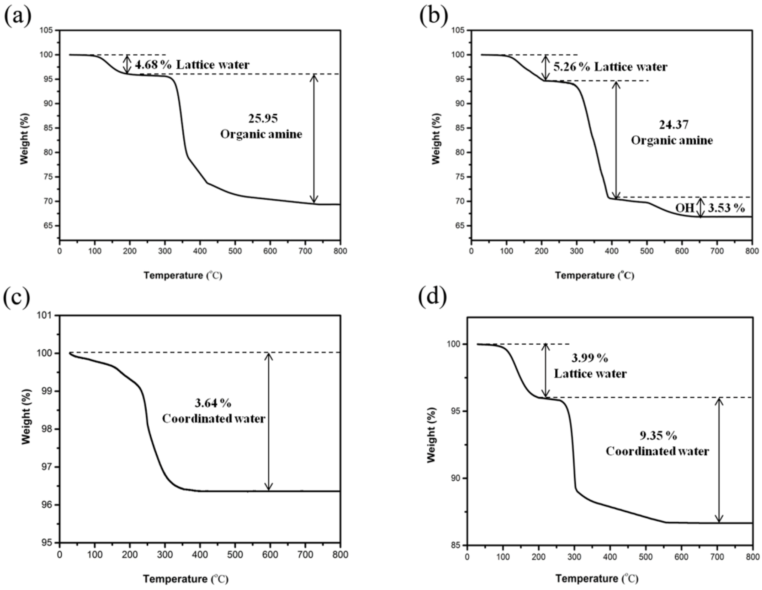 Materials 13 01752 g012