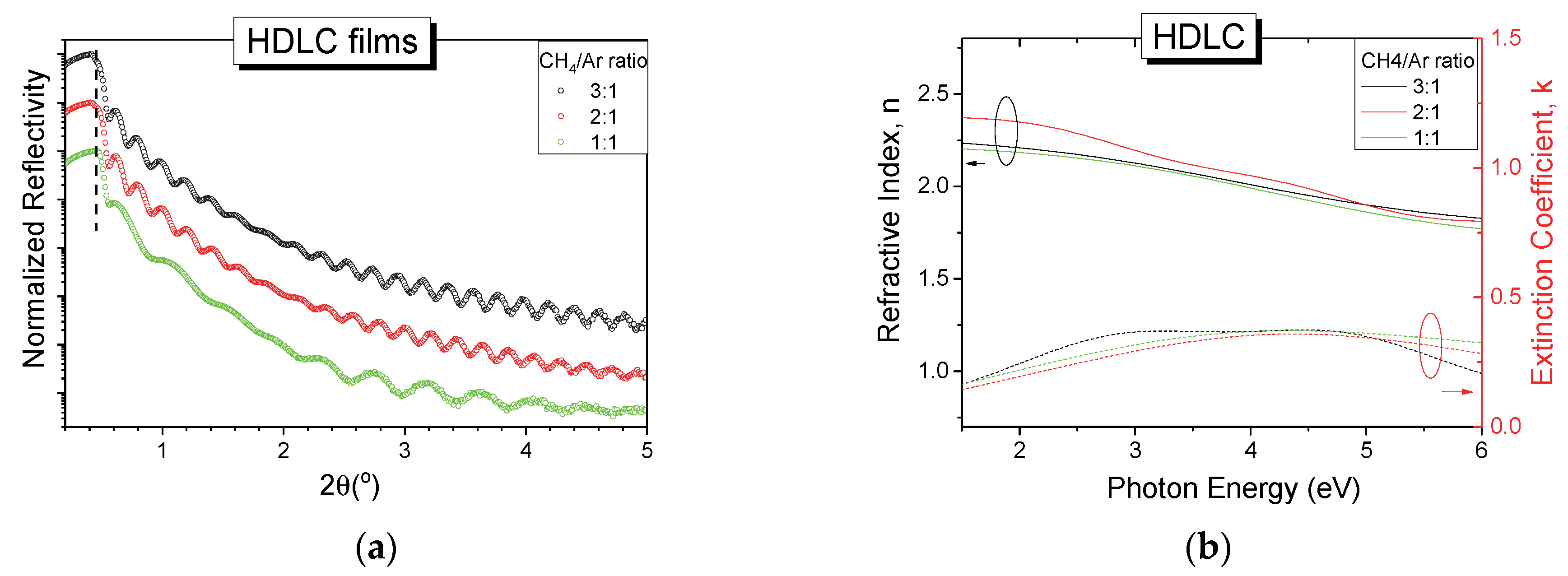 Materials 13 01753 g001