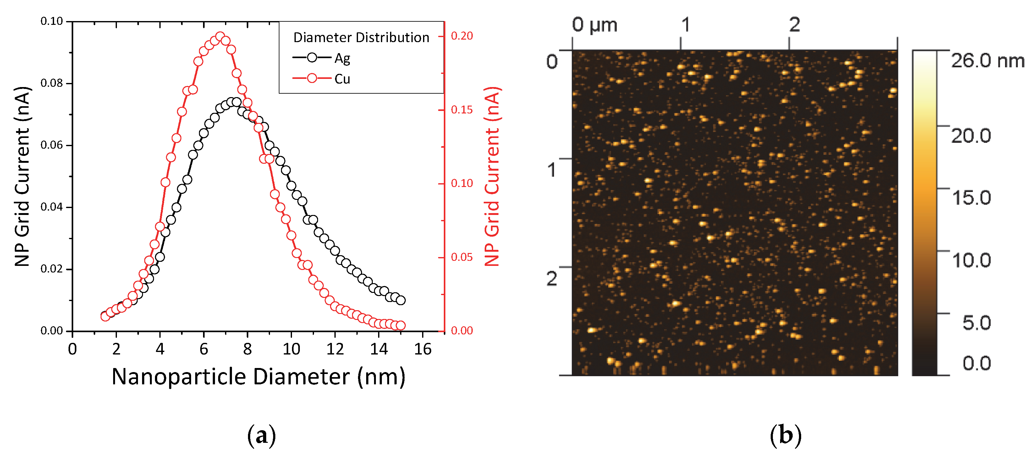 Materials 13 01753 g002