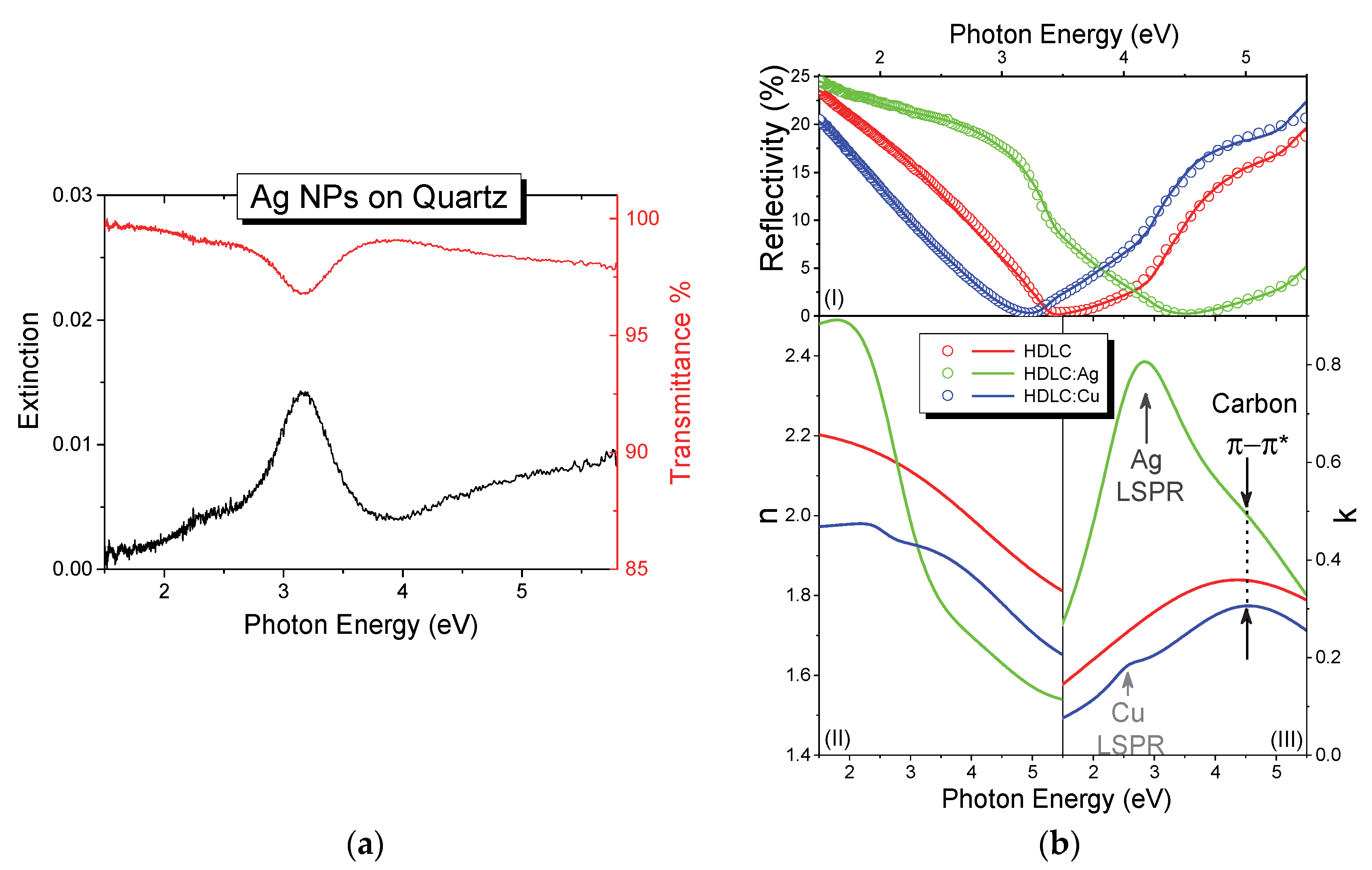 Materials 13 01753 g005