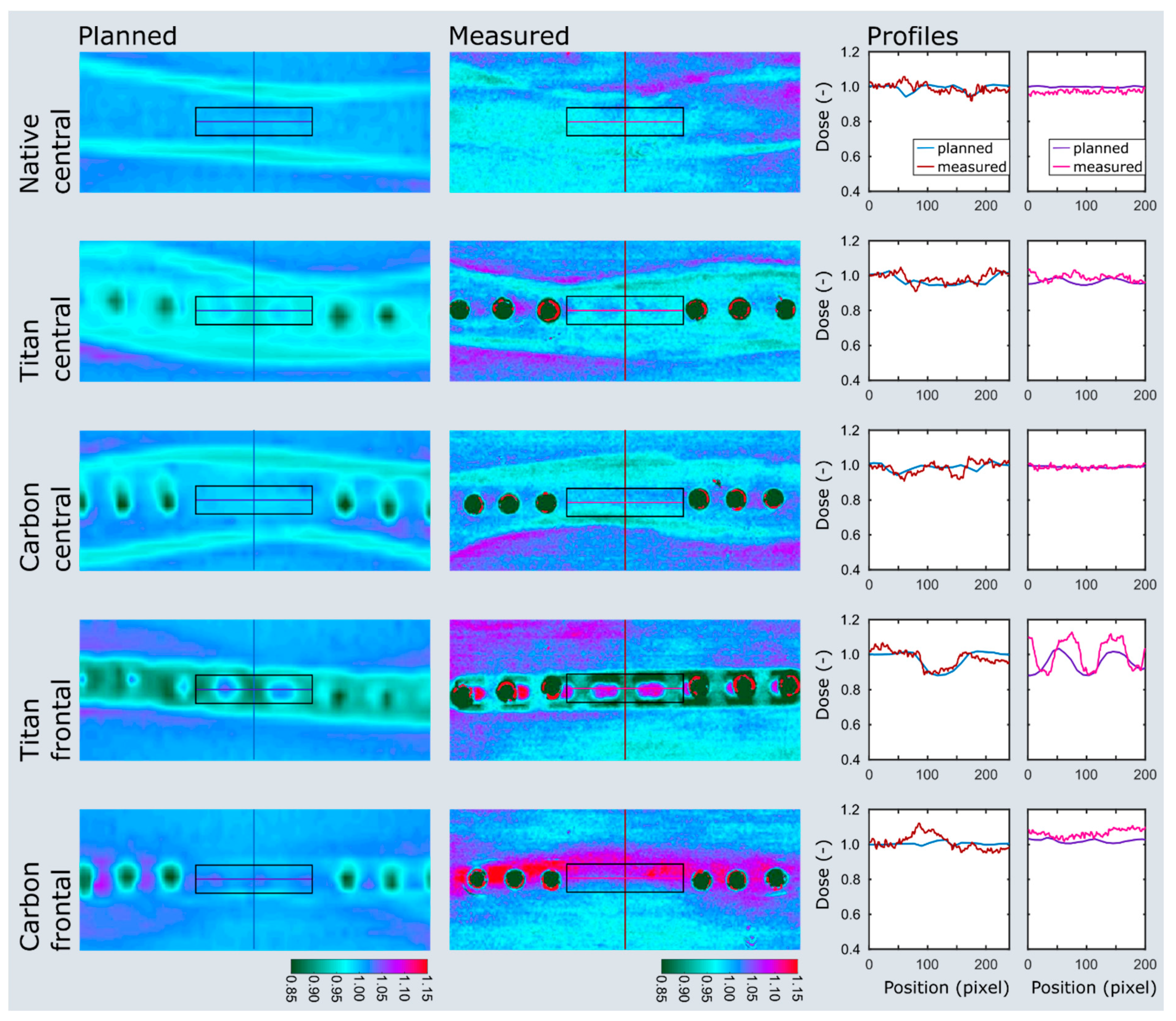 Materials 13 01754 g005
