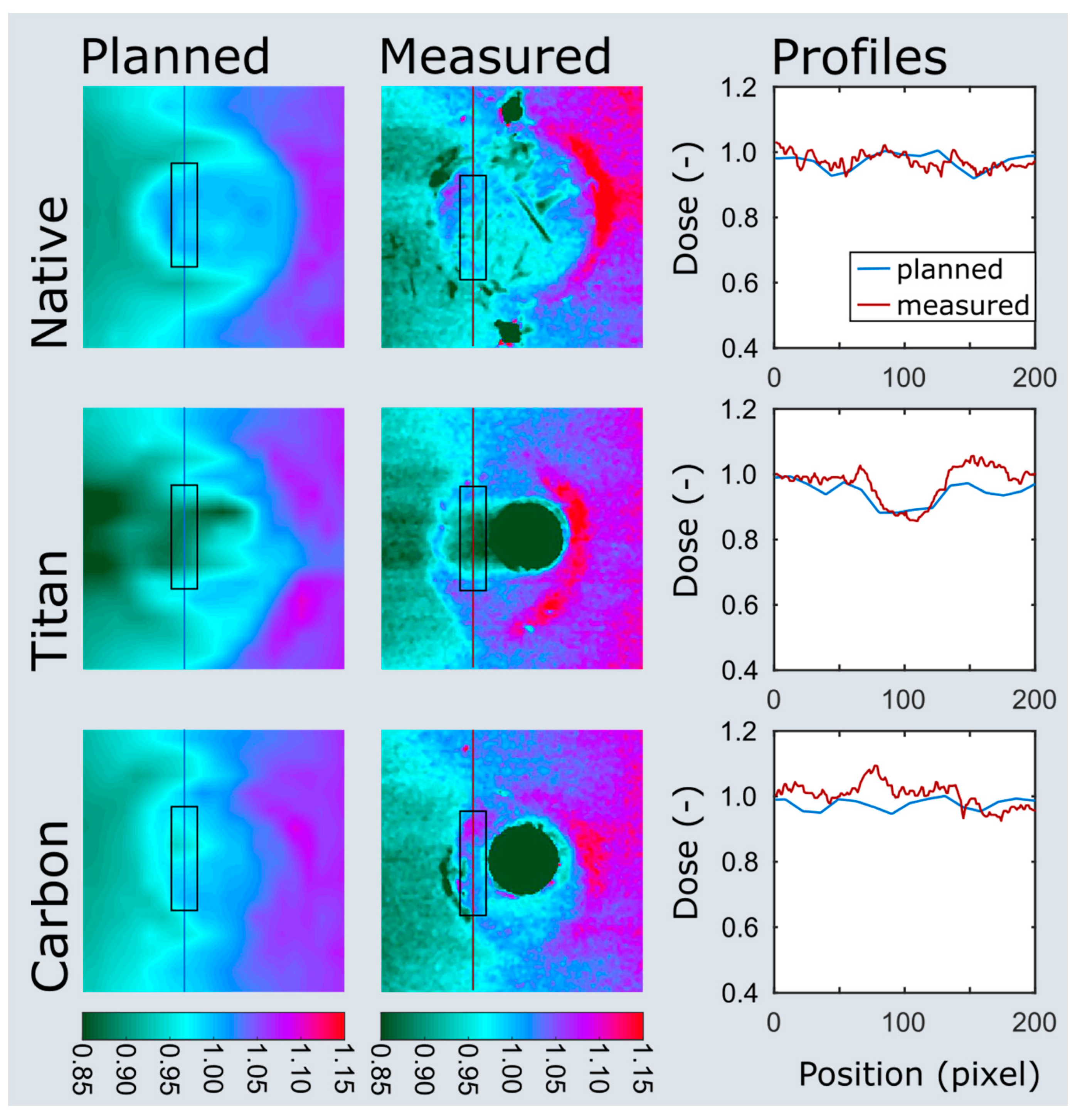 Materials 13 01754 g006