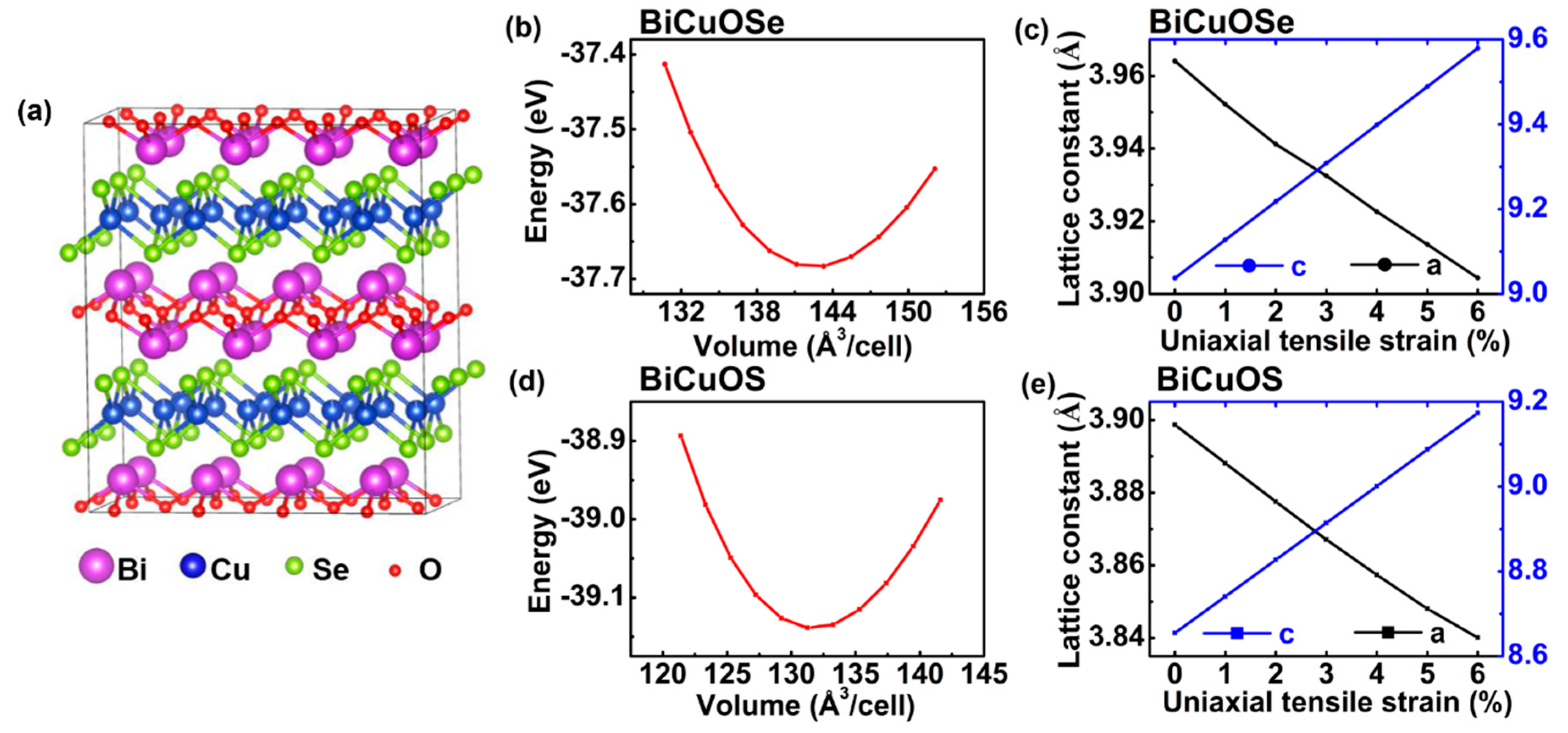 Materials 13 01755 g001