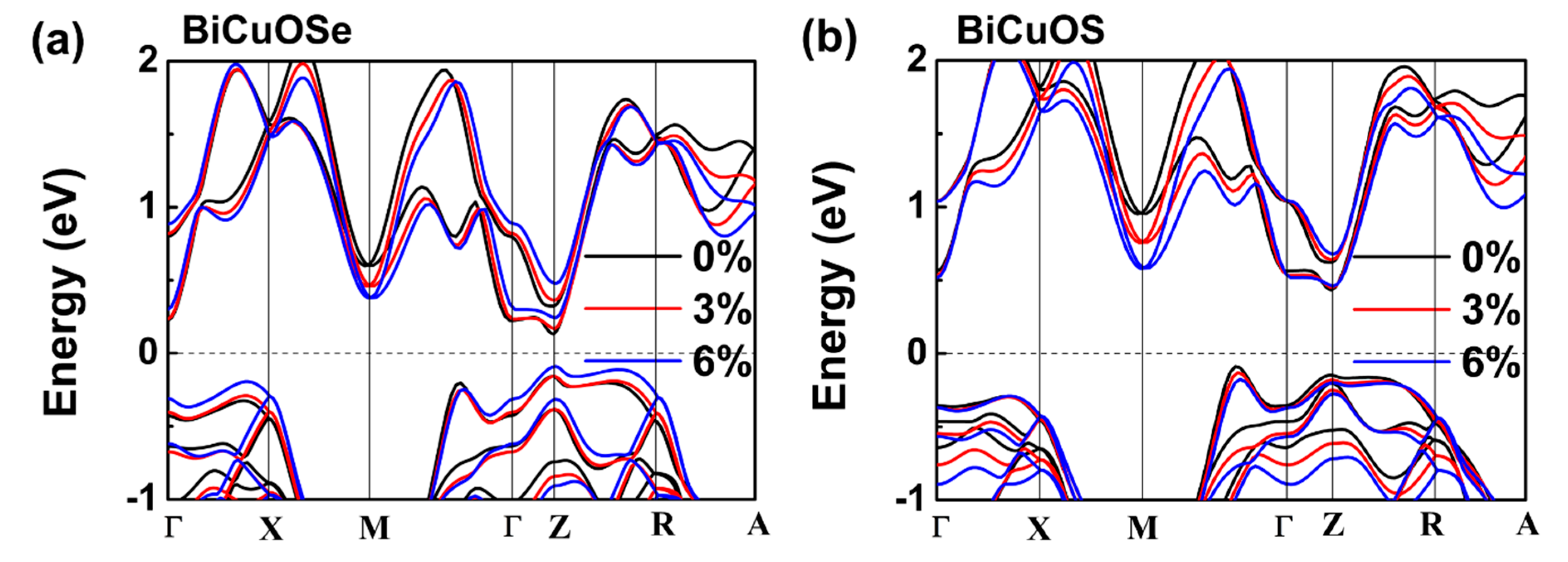 Materials 13 01755 g002