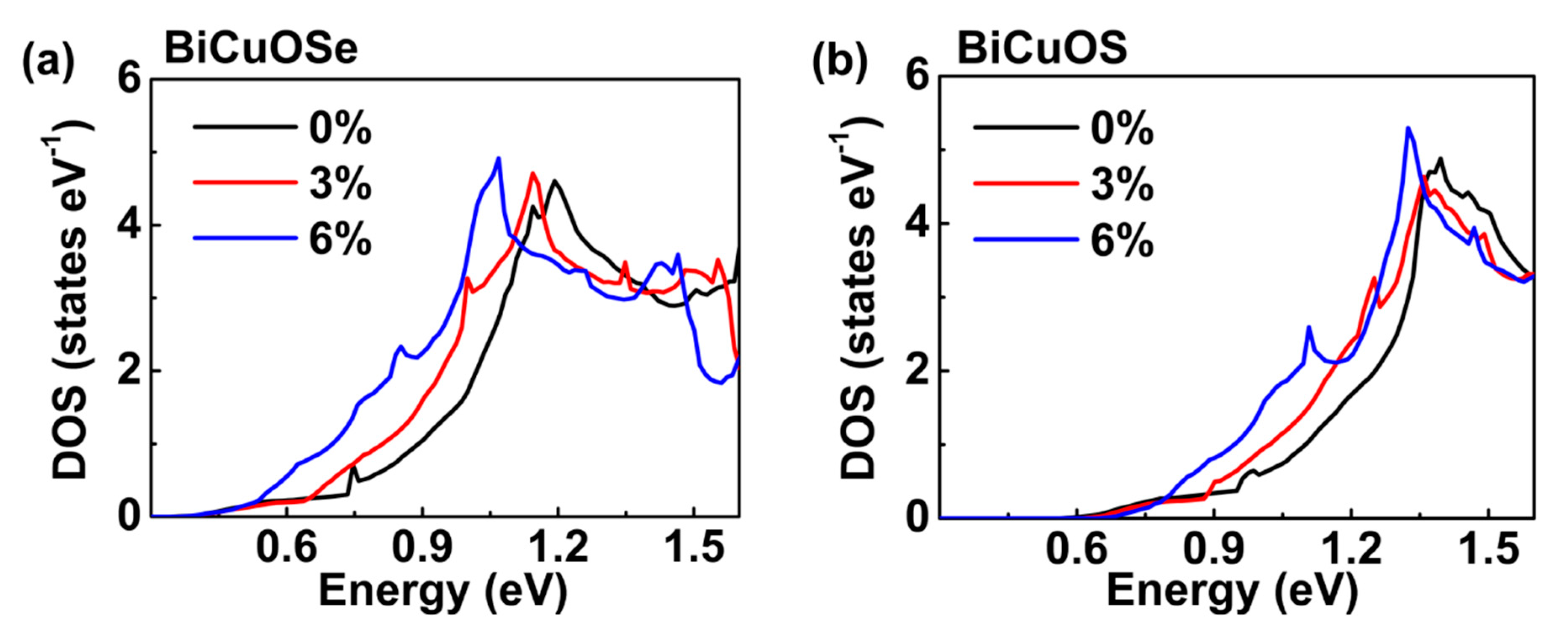 Materials 13 01755 g003