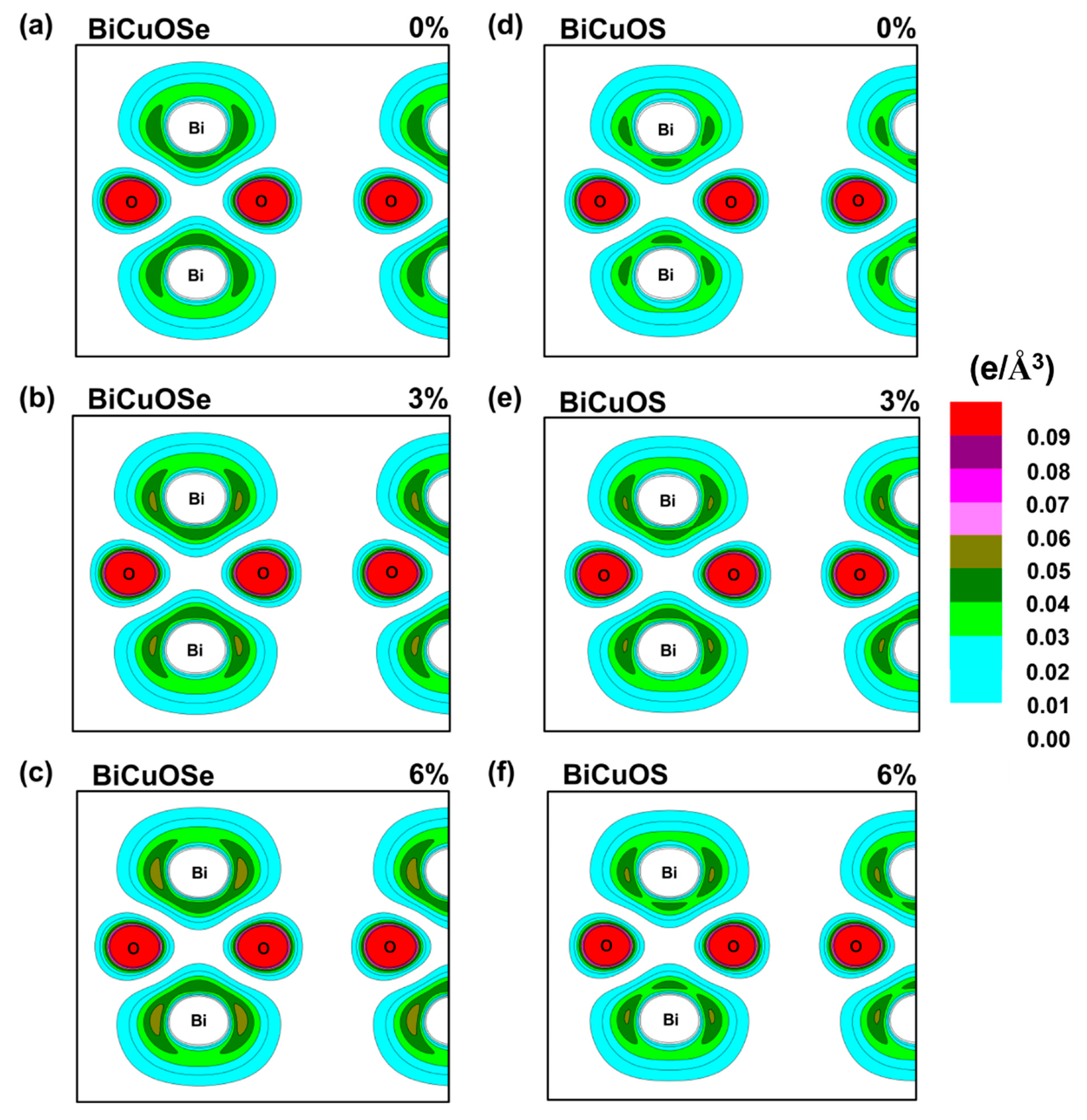 Materials 13 01755 g005
