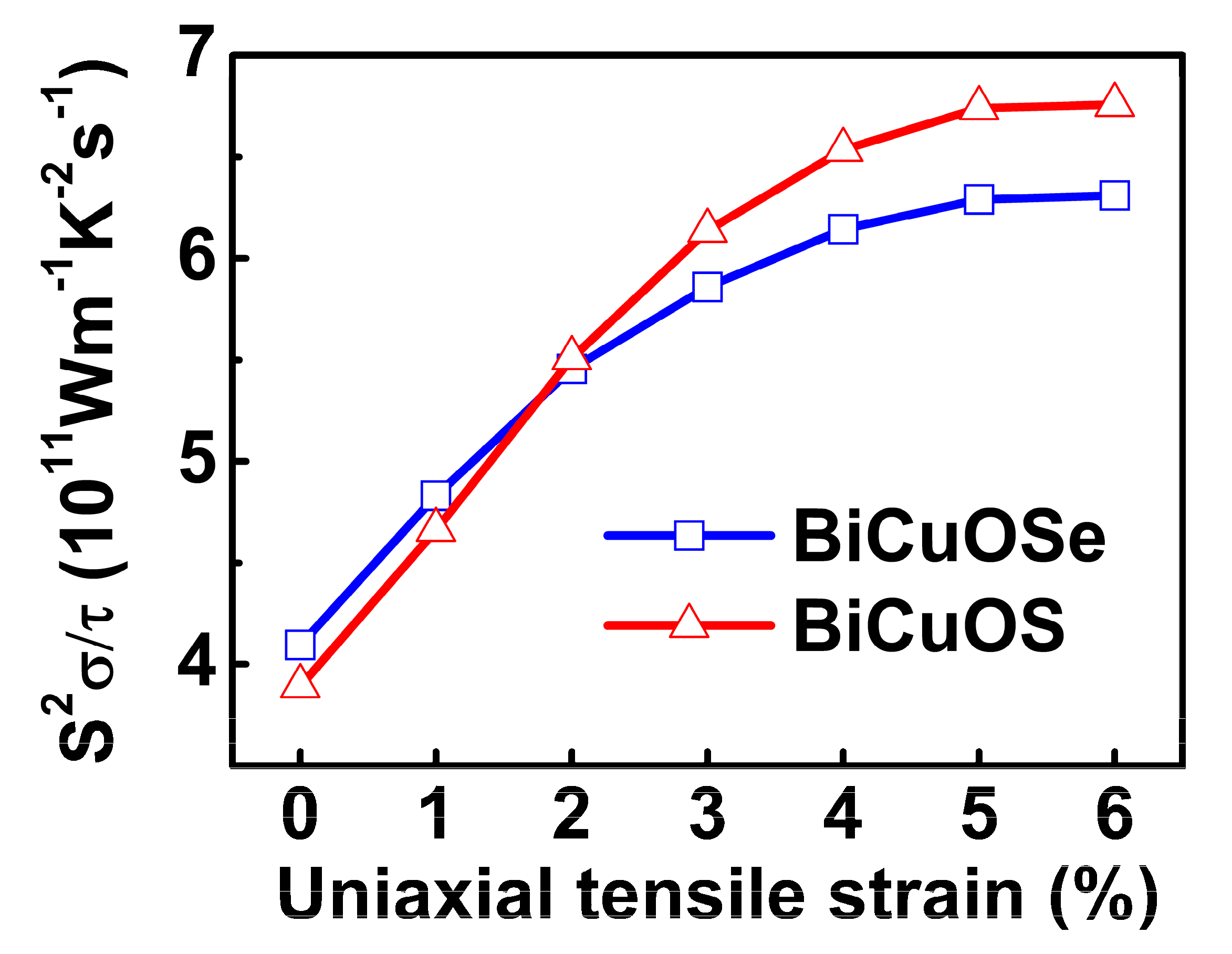 Materials 13 01755 g007
