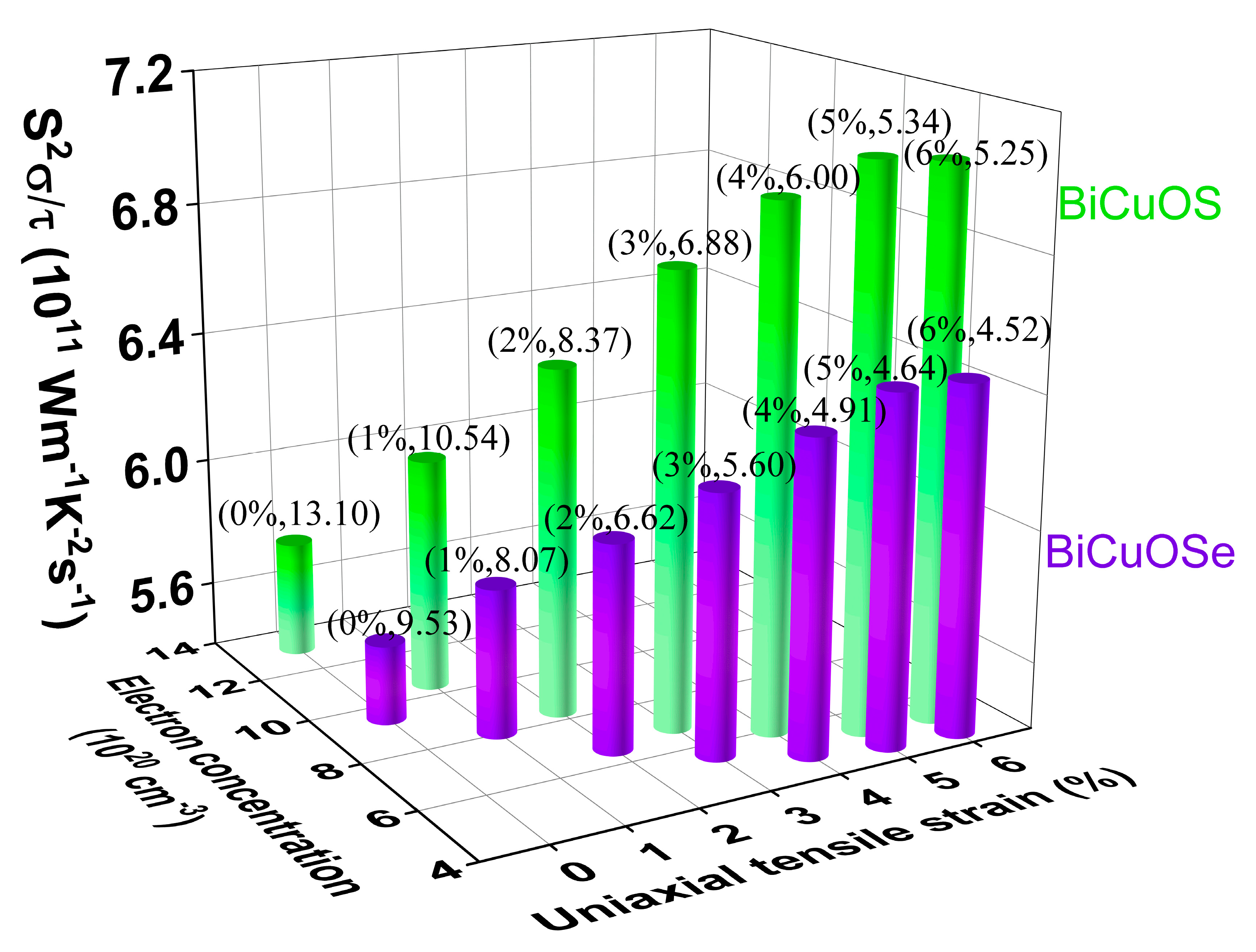 Materials 13 01755 g008