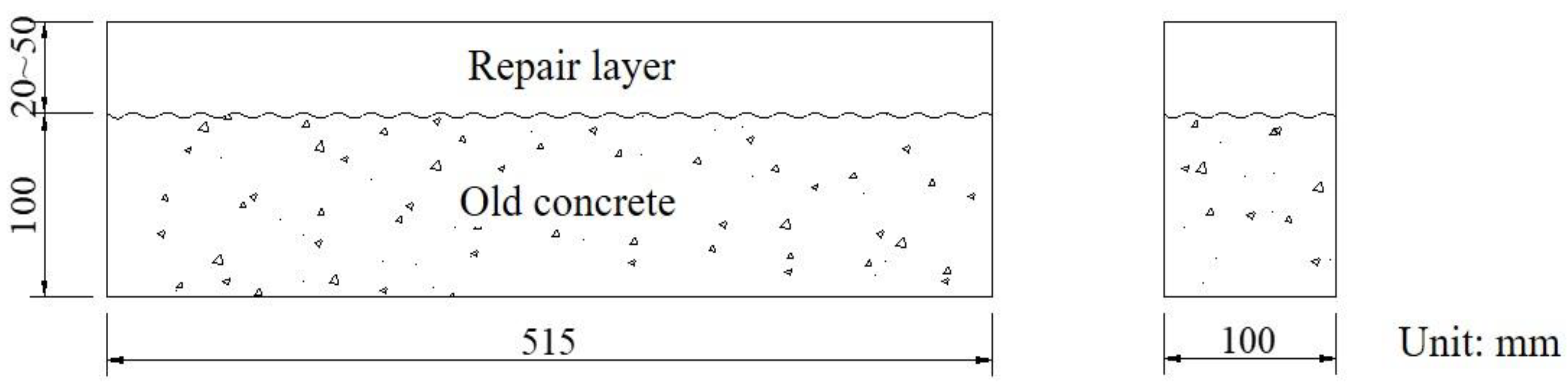 Materials 13 01757 g003