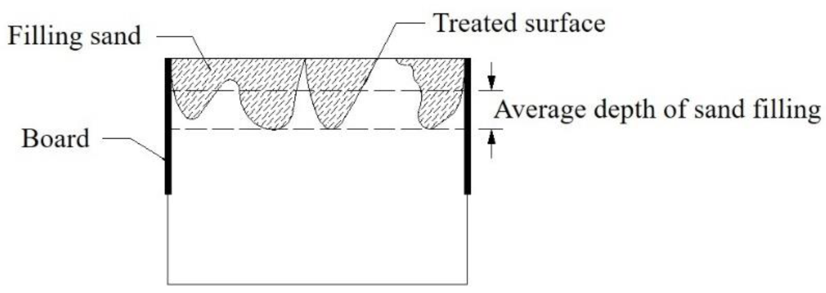Materials 13 01757 g005