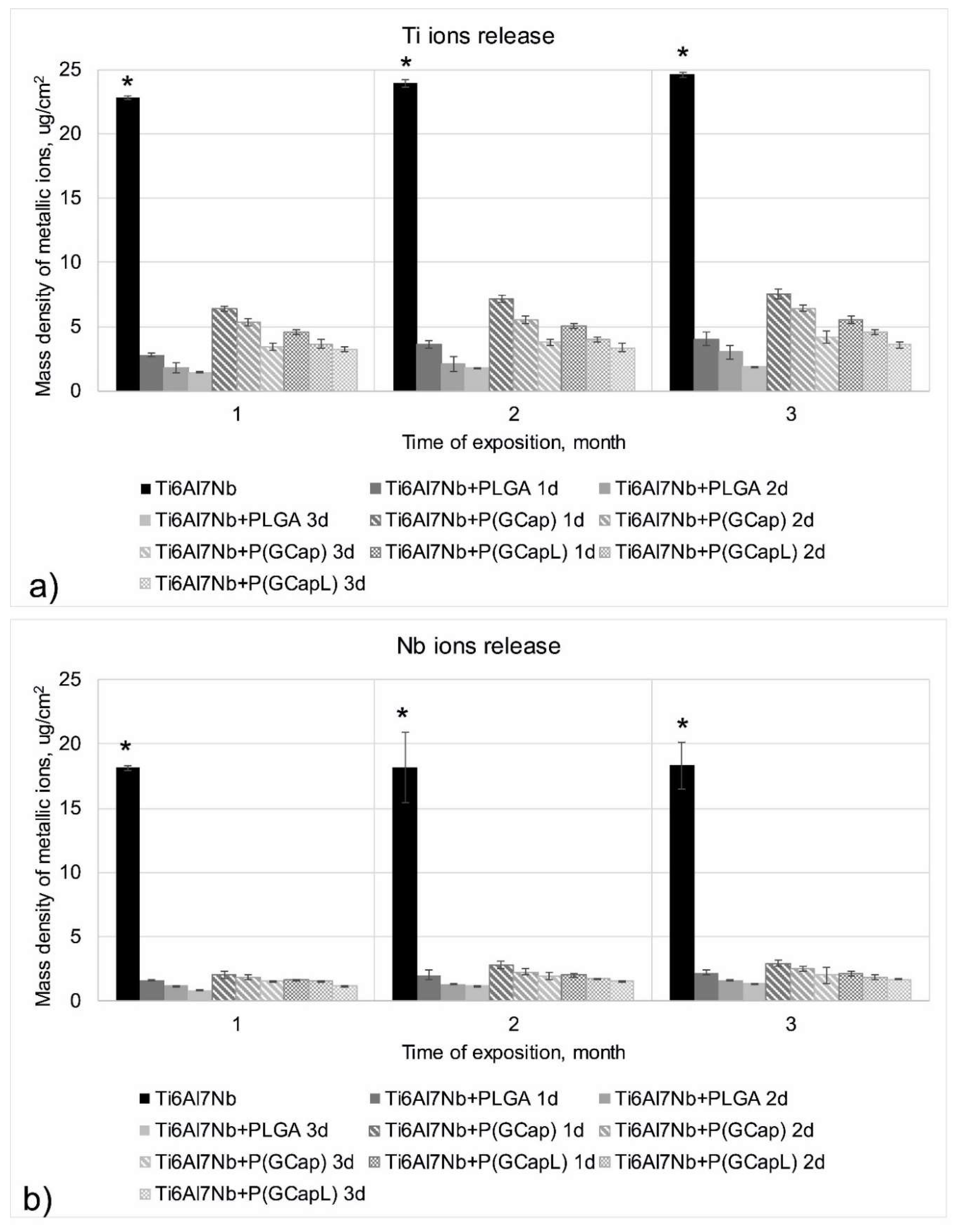 Materials 13 01758 g004 Materials 13 01758 g004