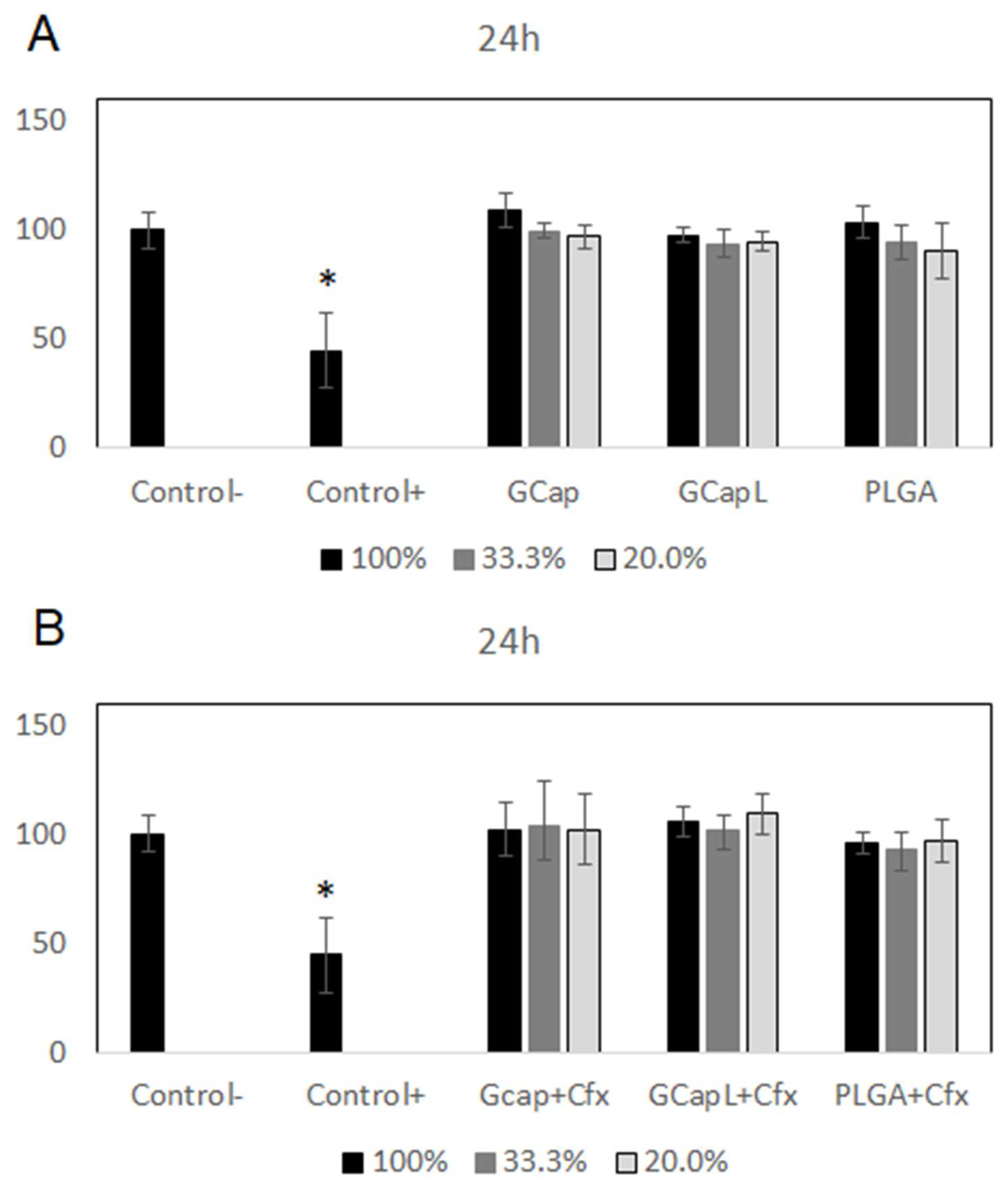Materials 13 01758 g005 Materials 13 01758 g005