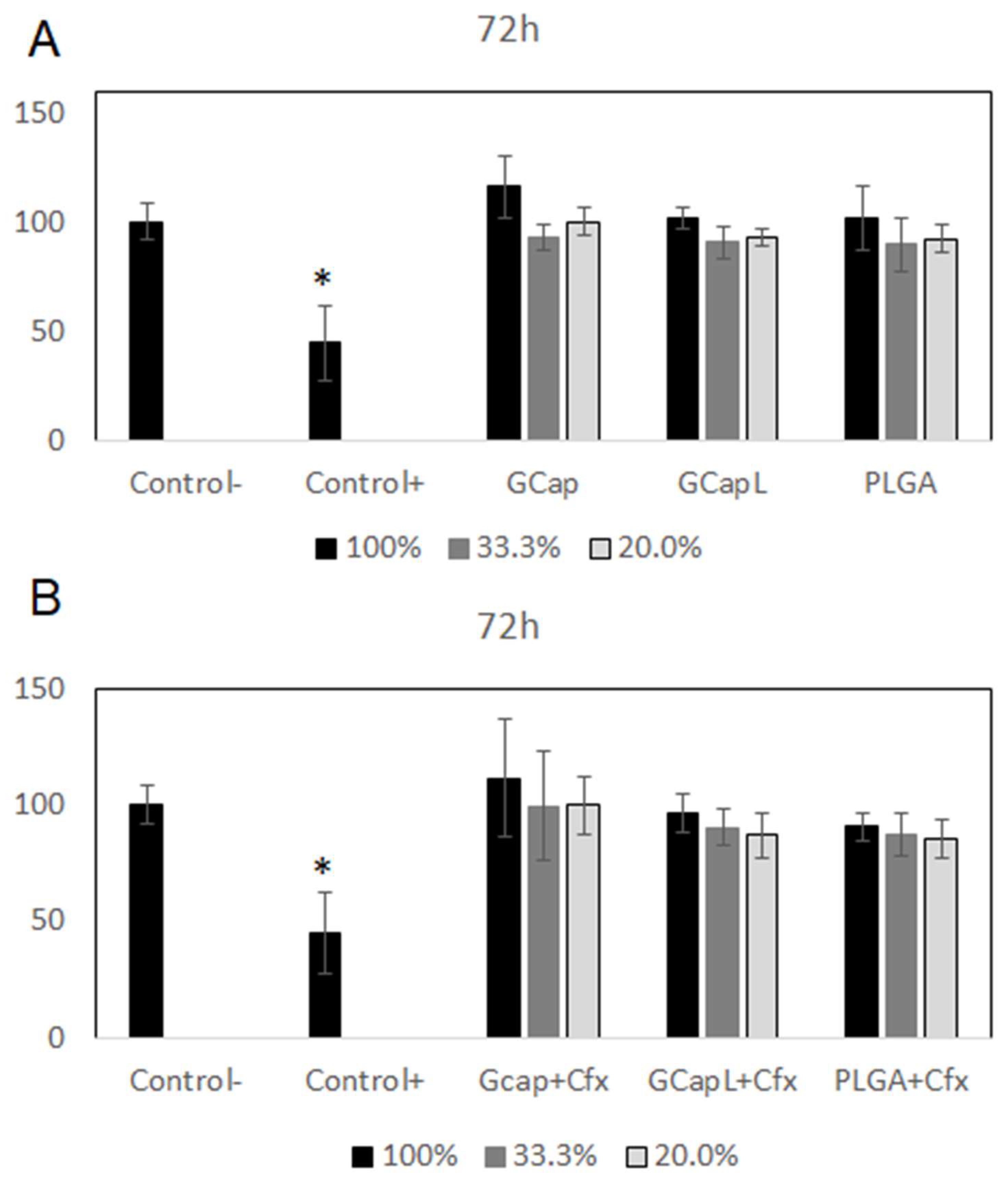 Materials 13 01758 g006 Materials 13 01758 g006