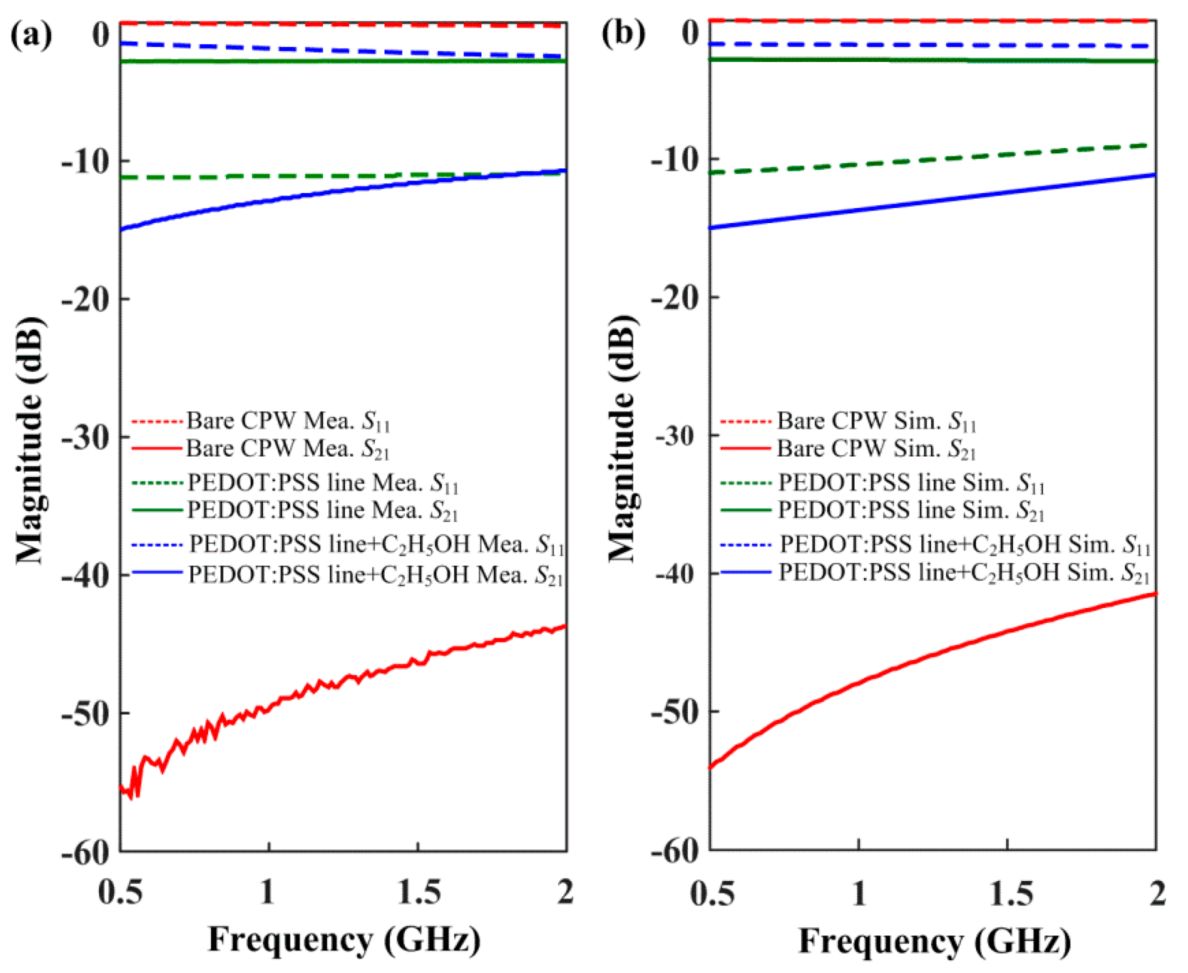 Materials 13 01759 g004