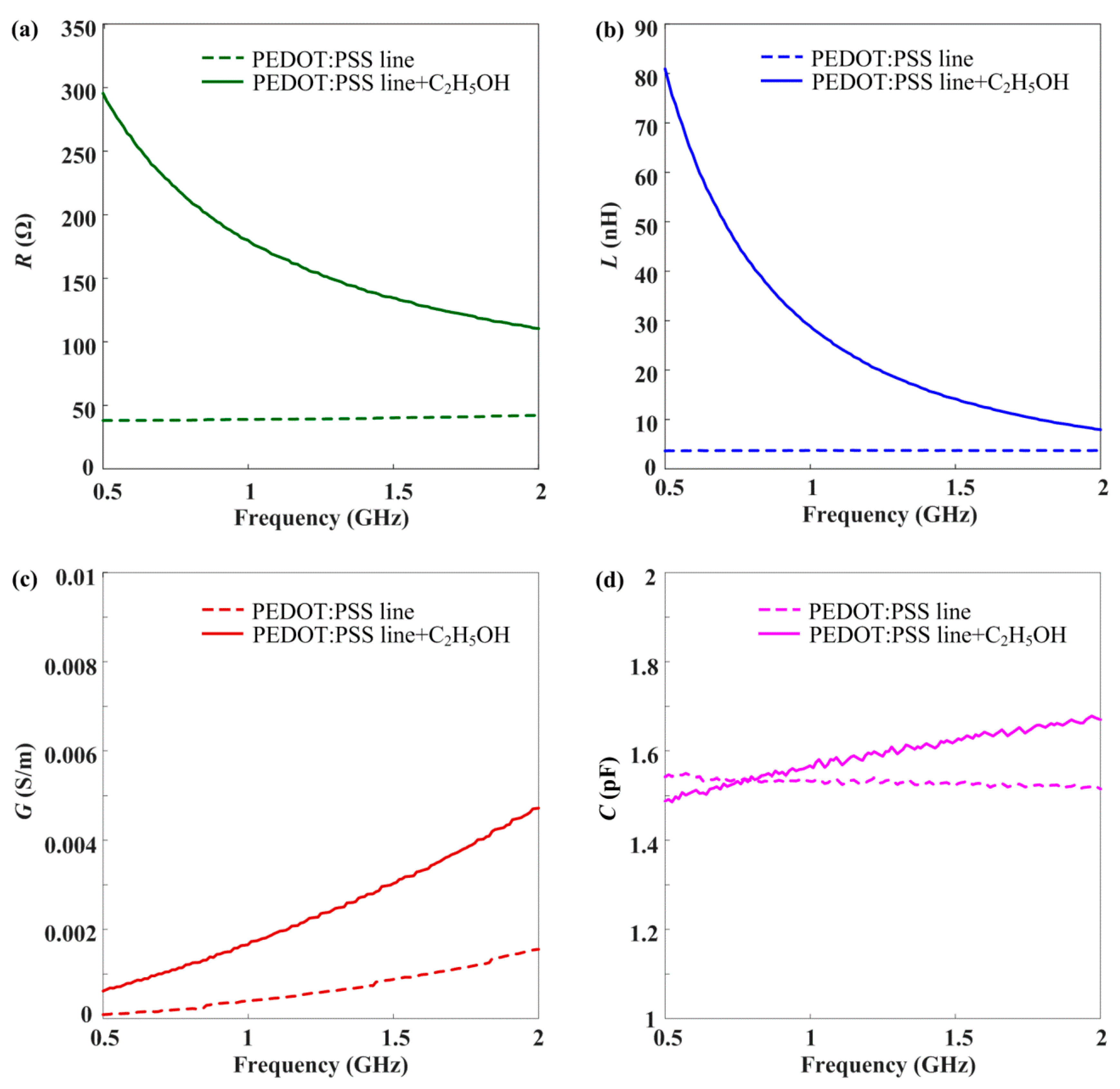 Materials 13 01759 g006