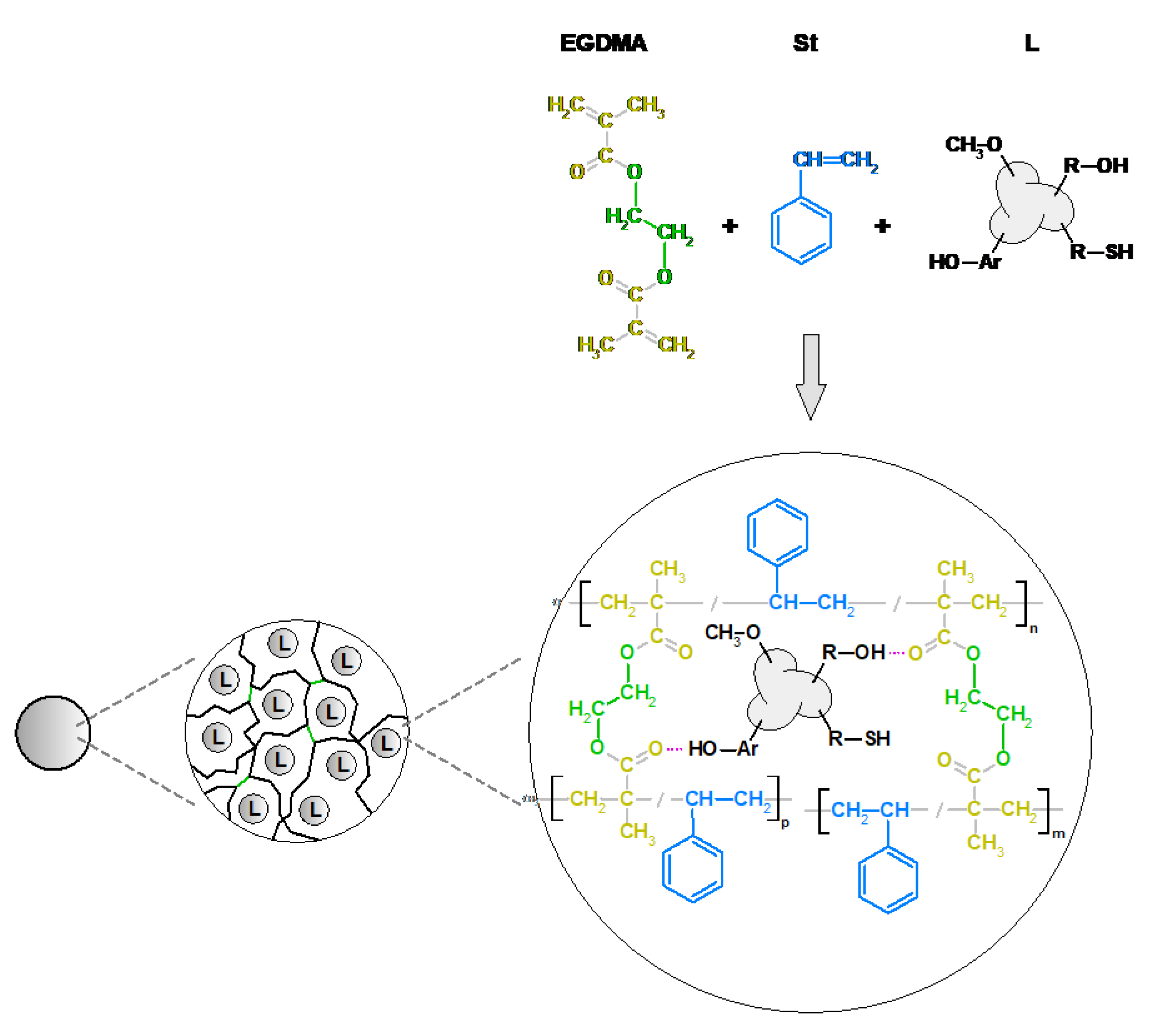 Materials 13 01761 g002