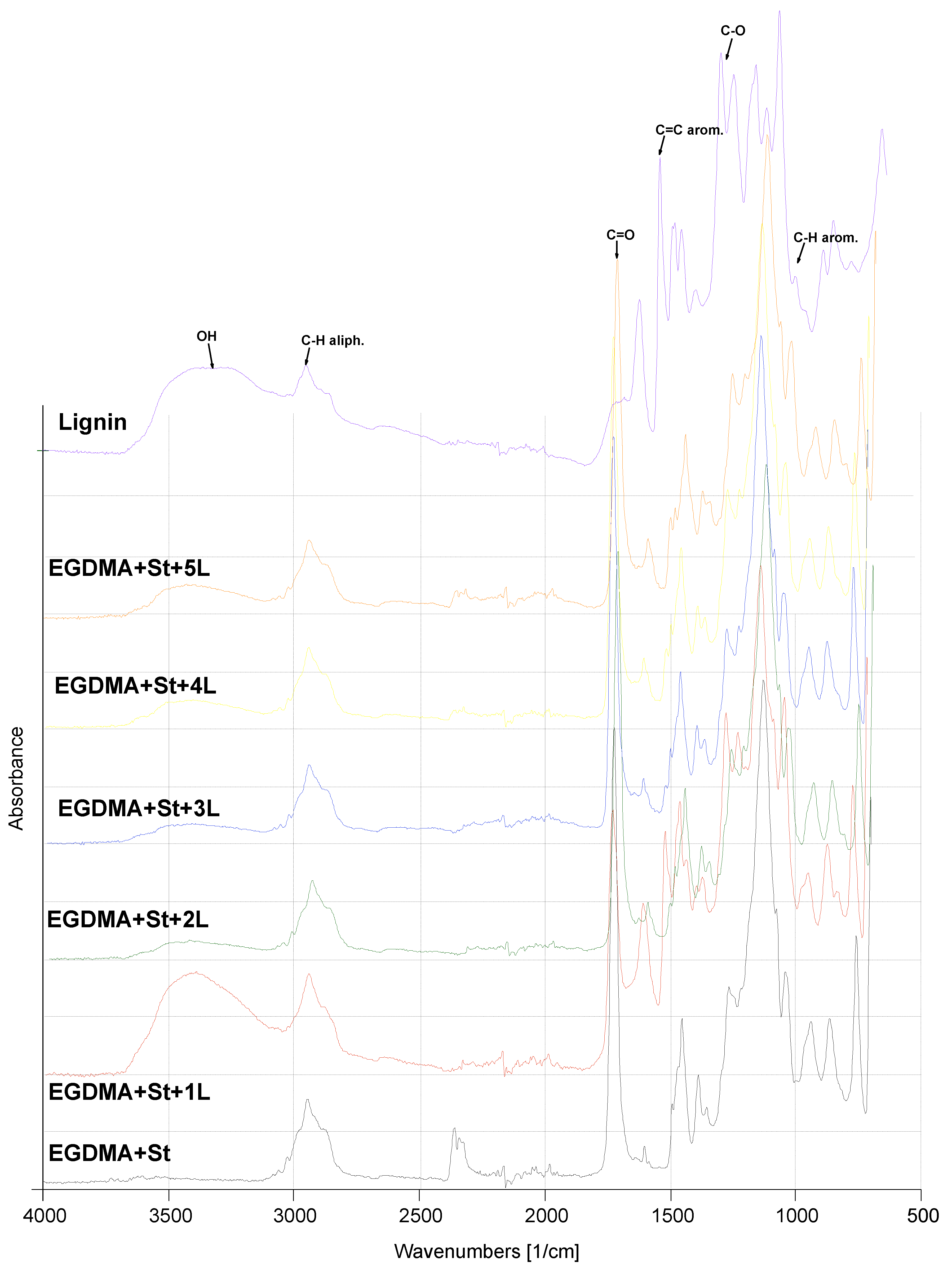Materials 13 01761 g004