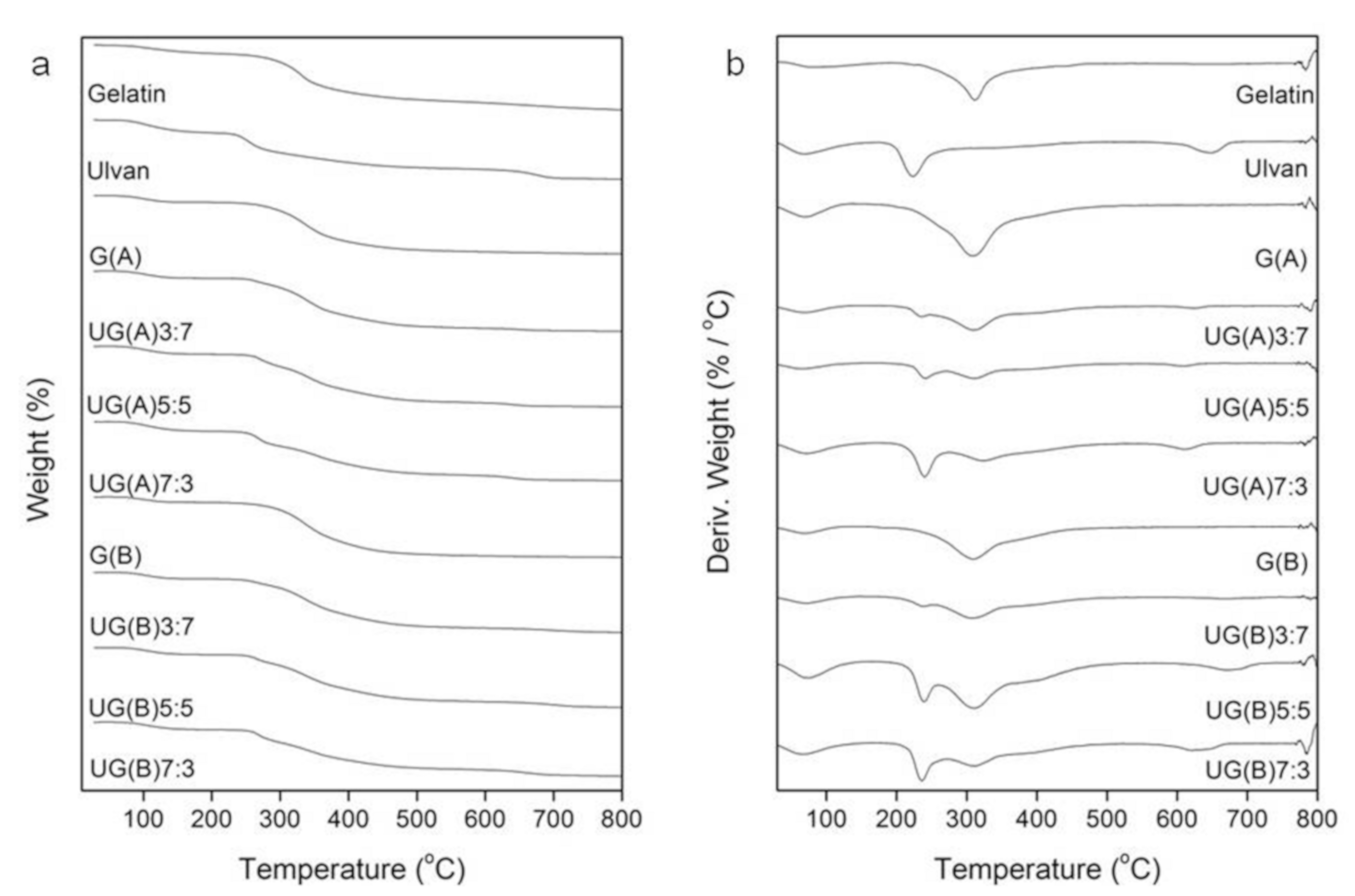 Materials 13 01763 g004