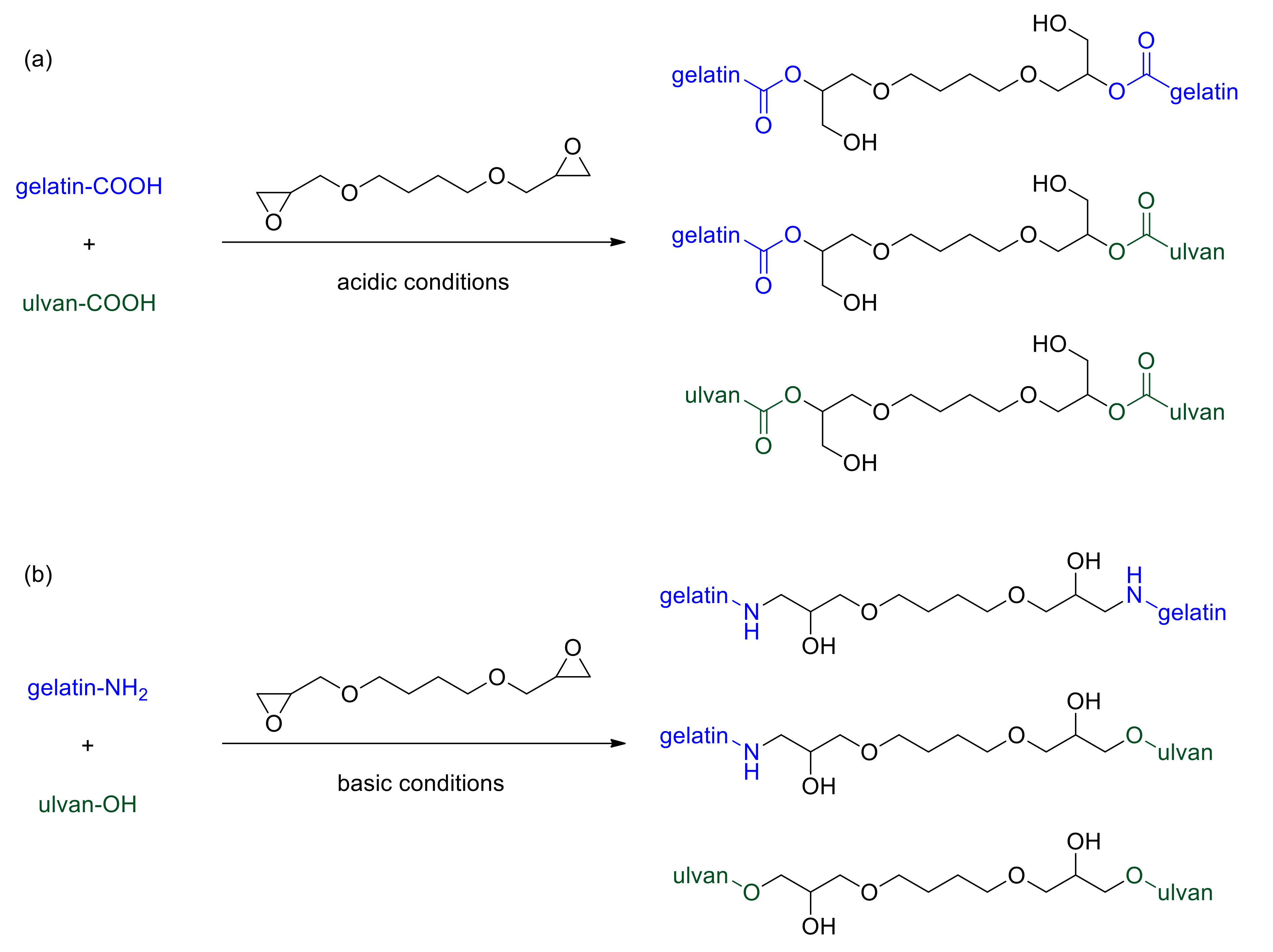 Materials 13 01763 sch001