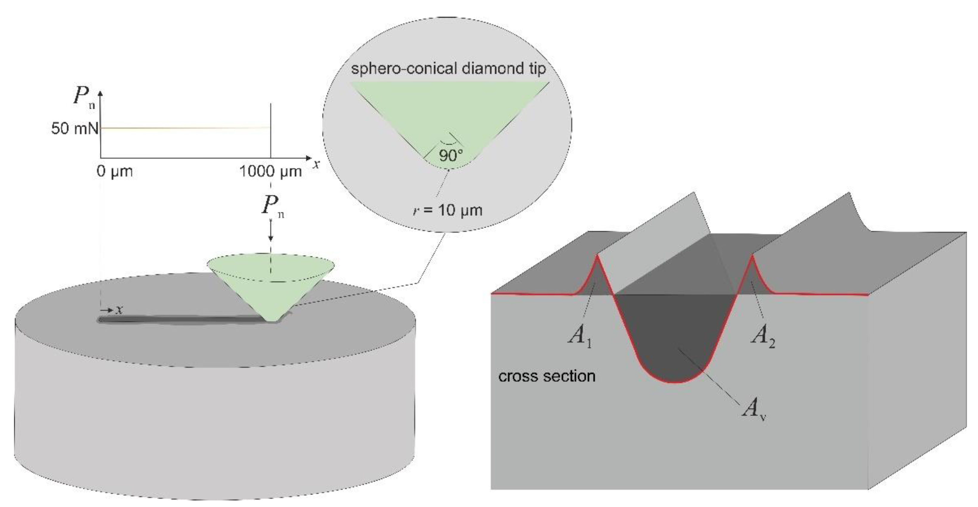 Materials 13 01765 g004
