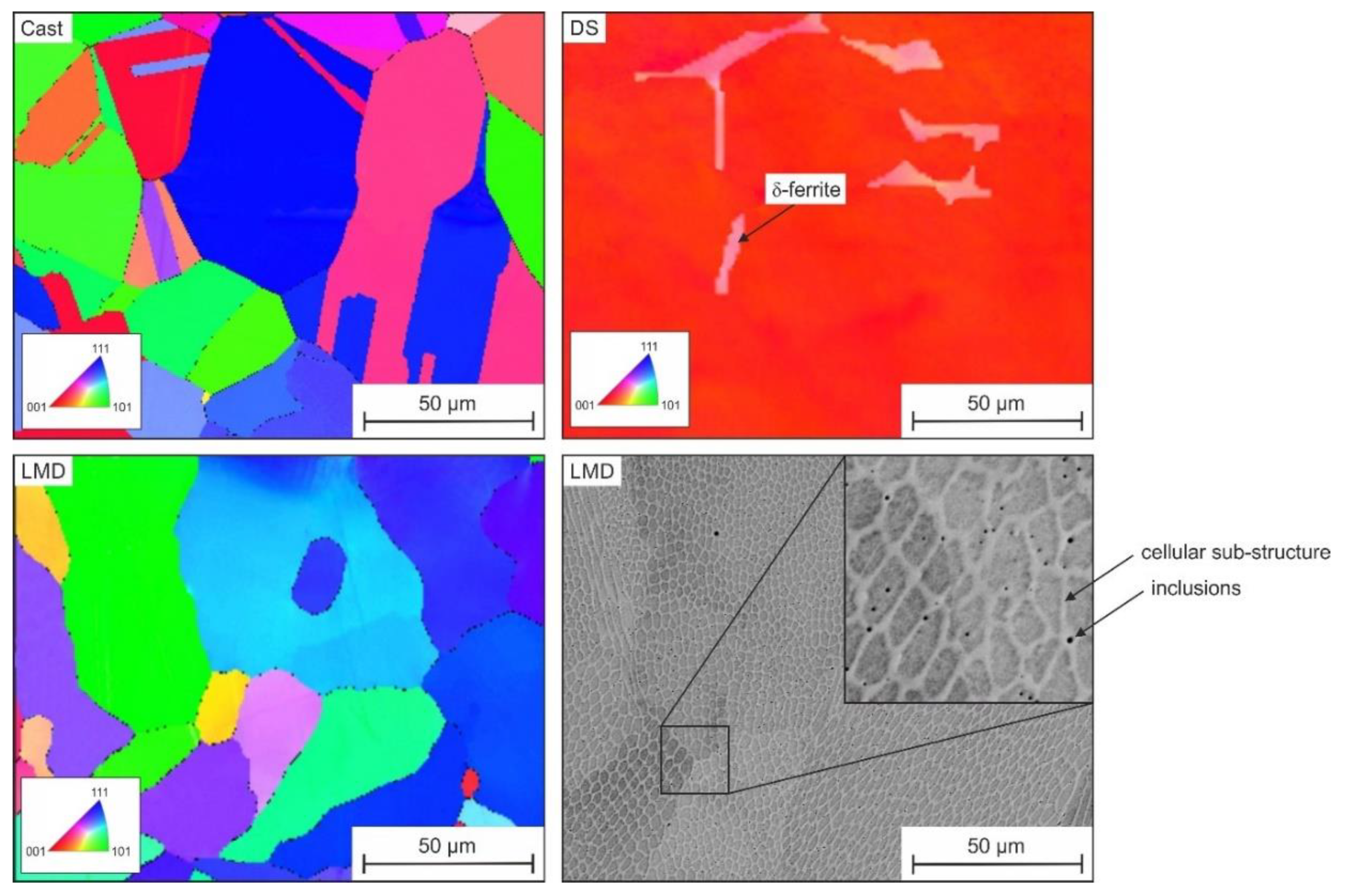 Materials 13 01765 g005