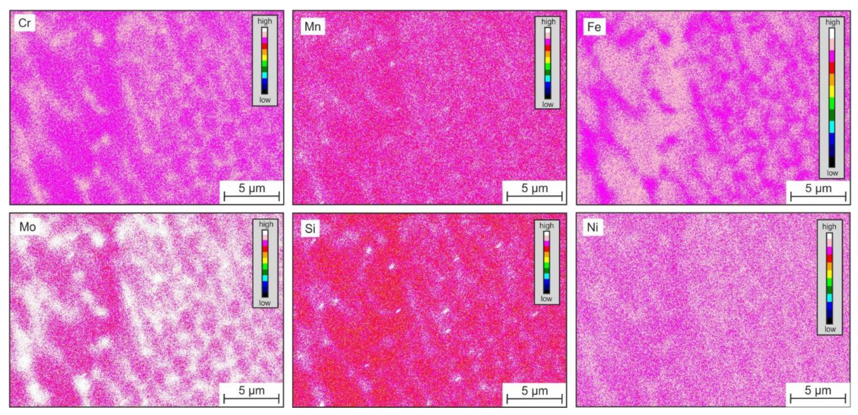 Materials 13 01765 g006