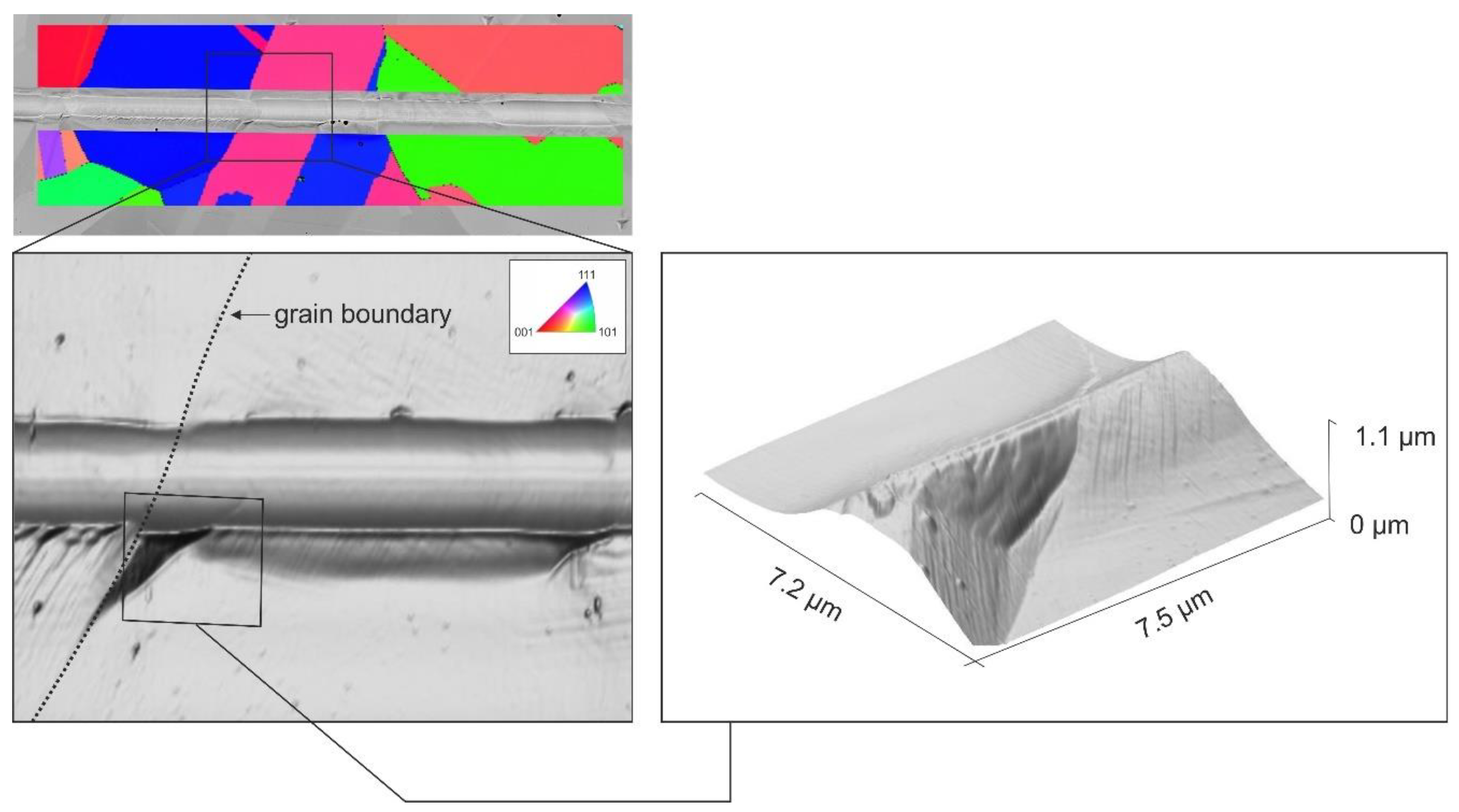 Materials 13 01765 g010